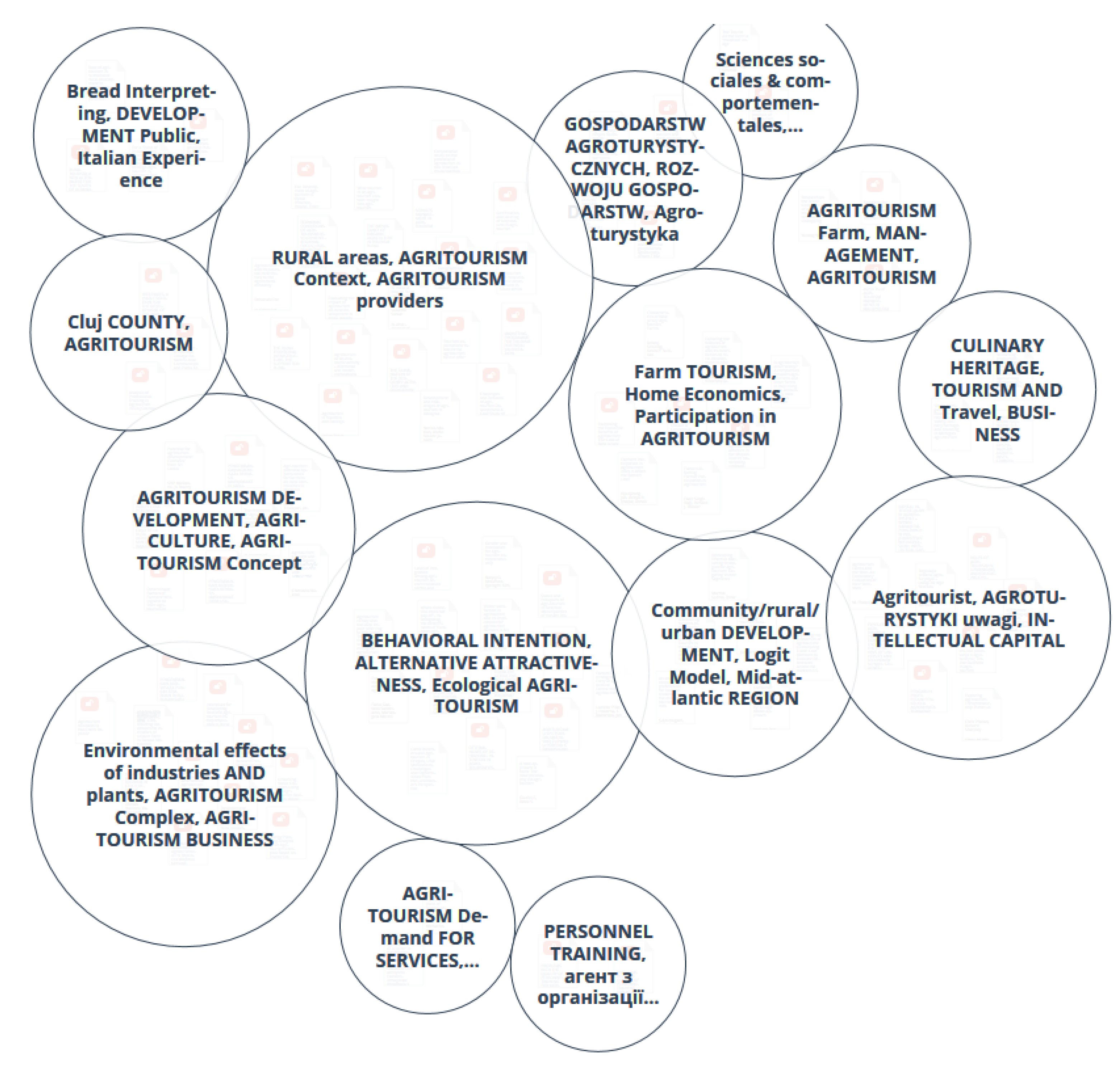 Sustainability 13 09550 g002