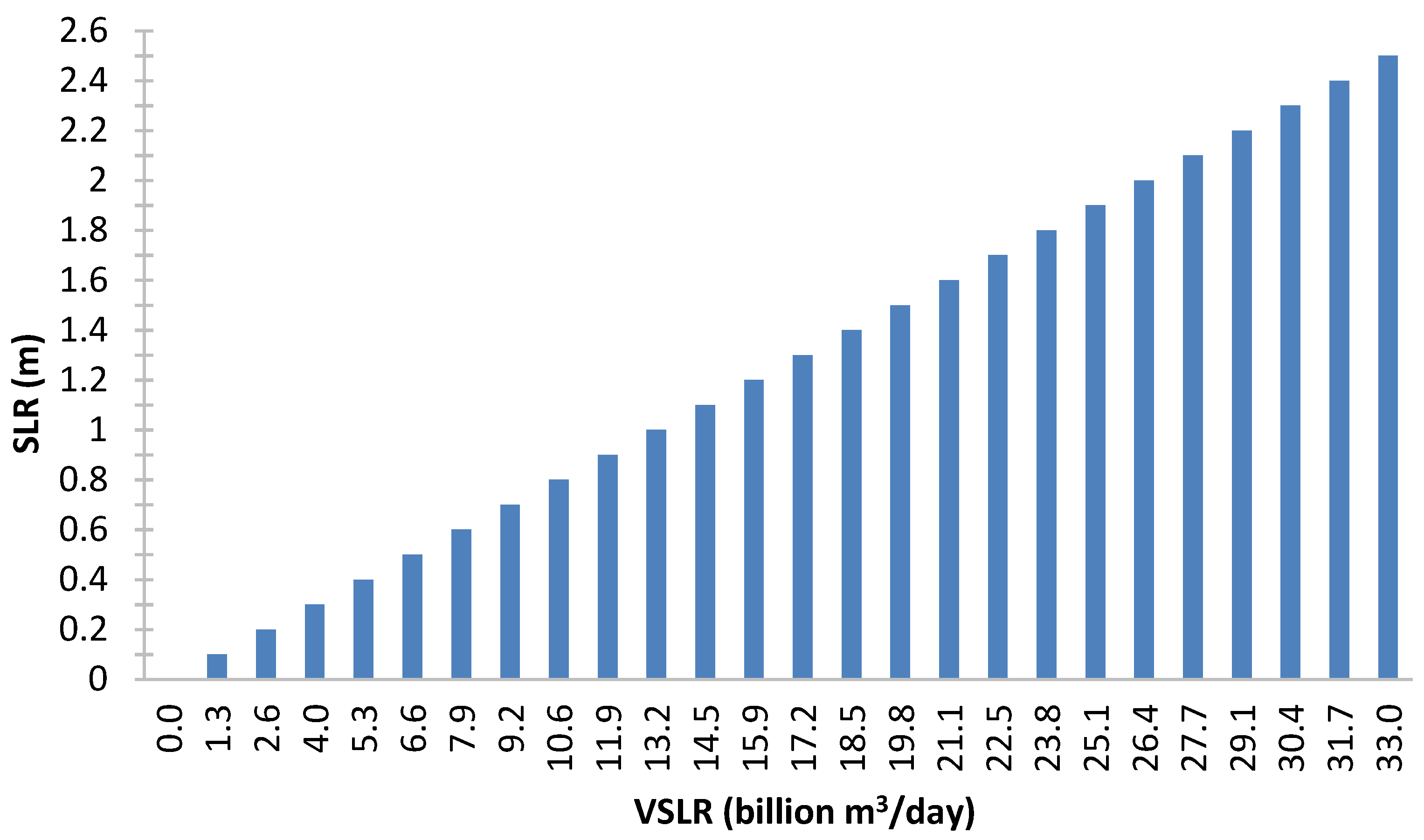 Sustainability 13 09552 g001