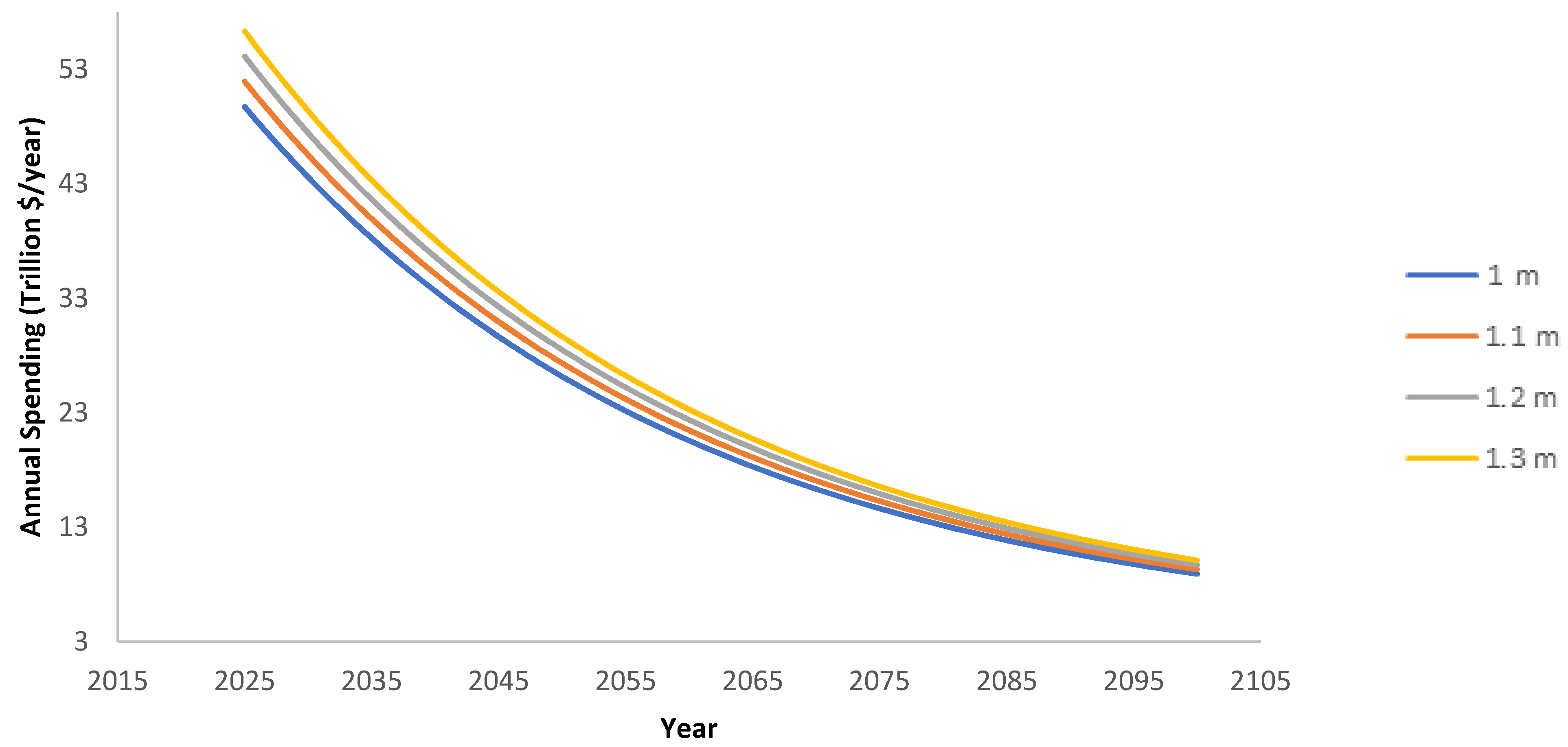 Sustainability 13 09552 g010