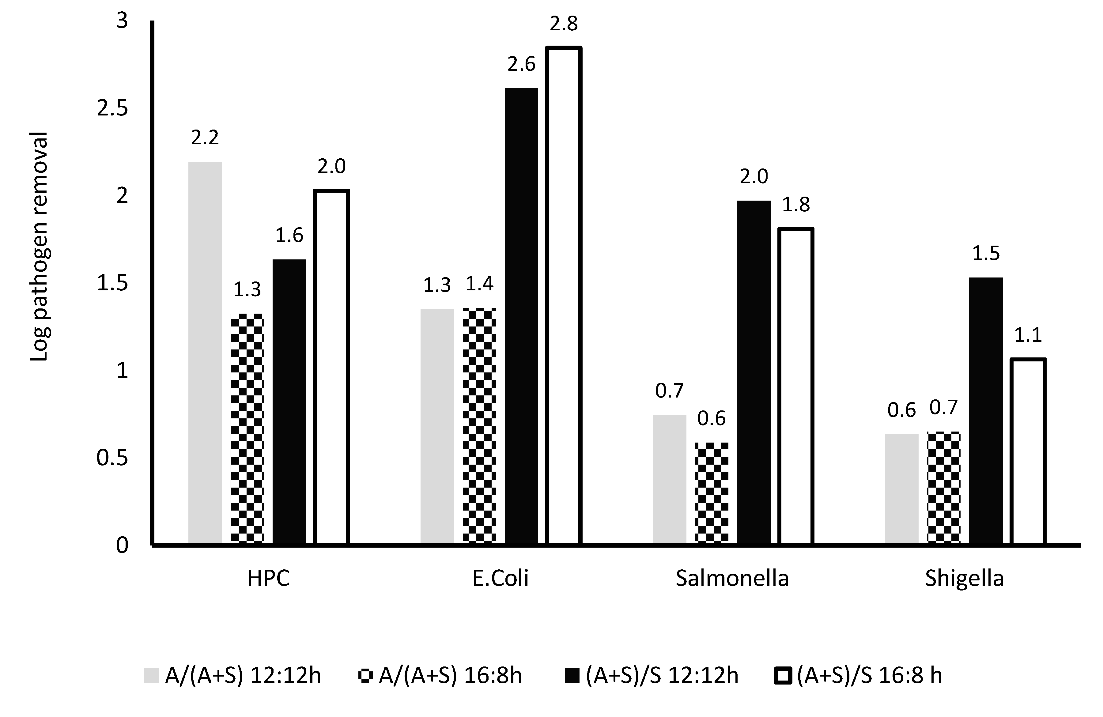 Sustainability 13 09554 g010