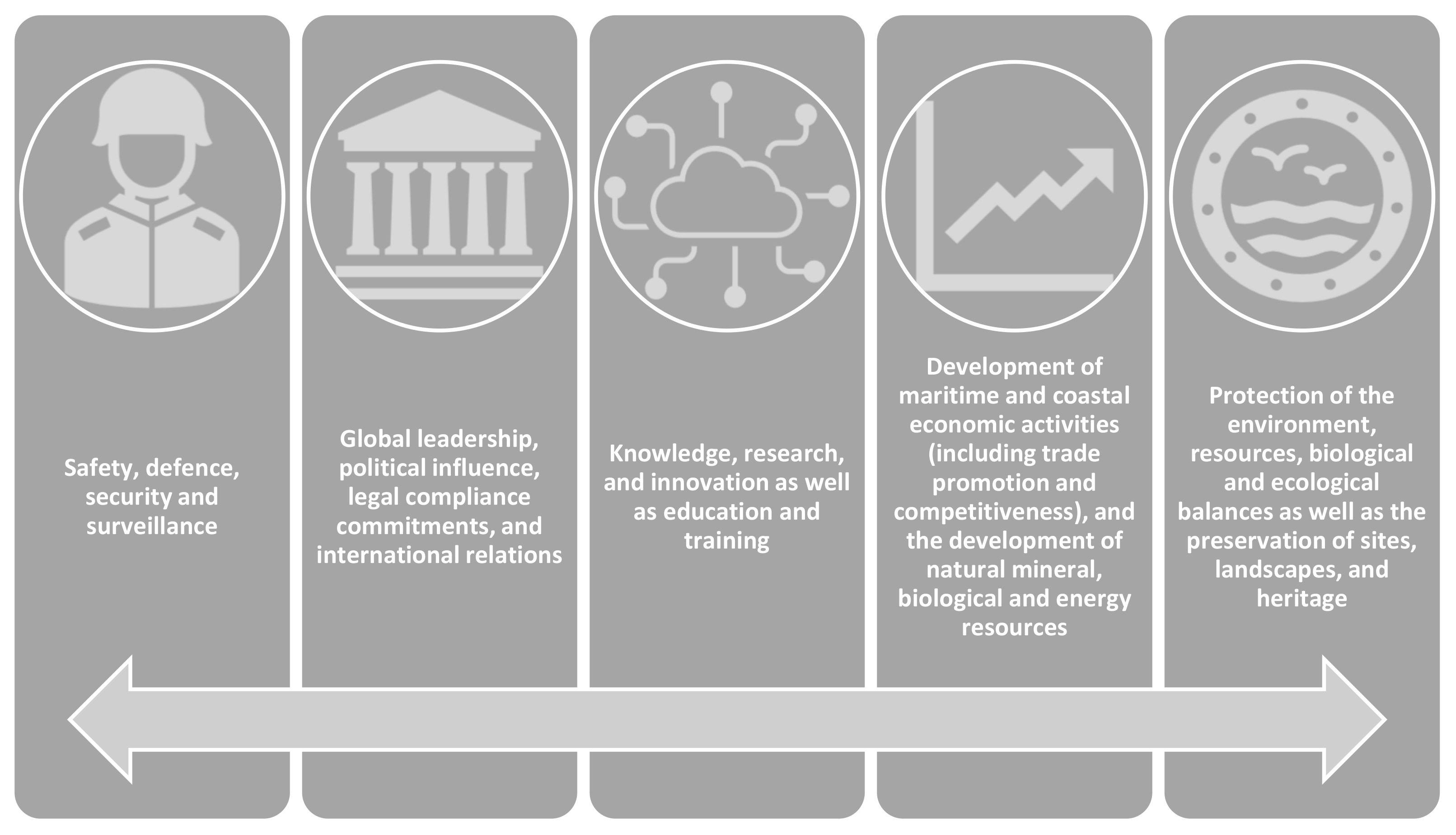 Sustainability 13 09557 g001