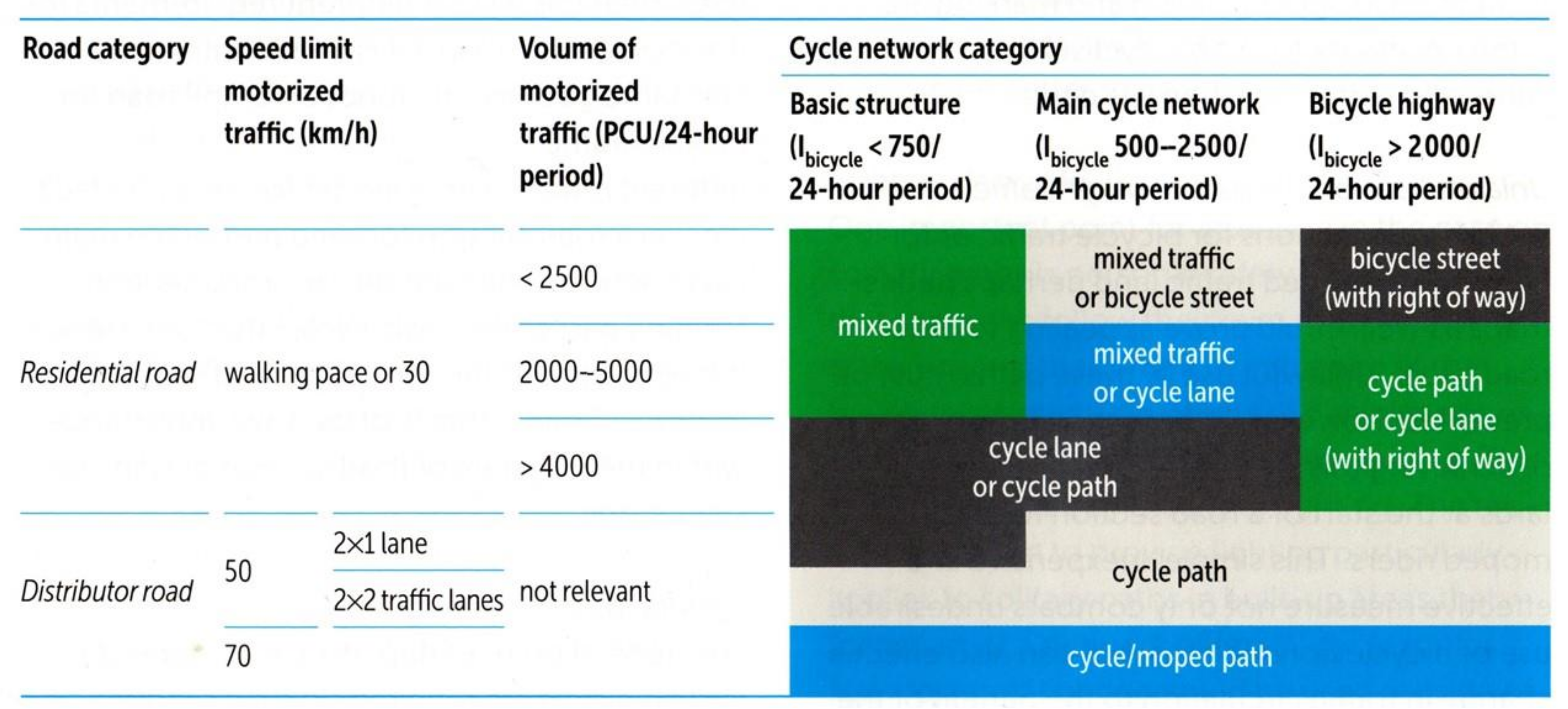 Sustainability 13 09560 g004 550