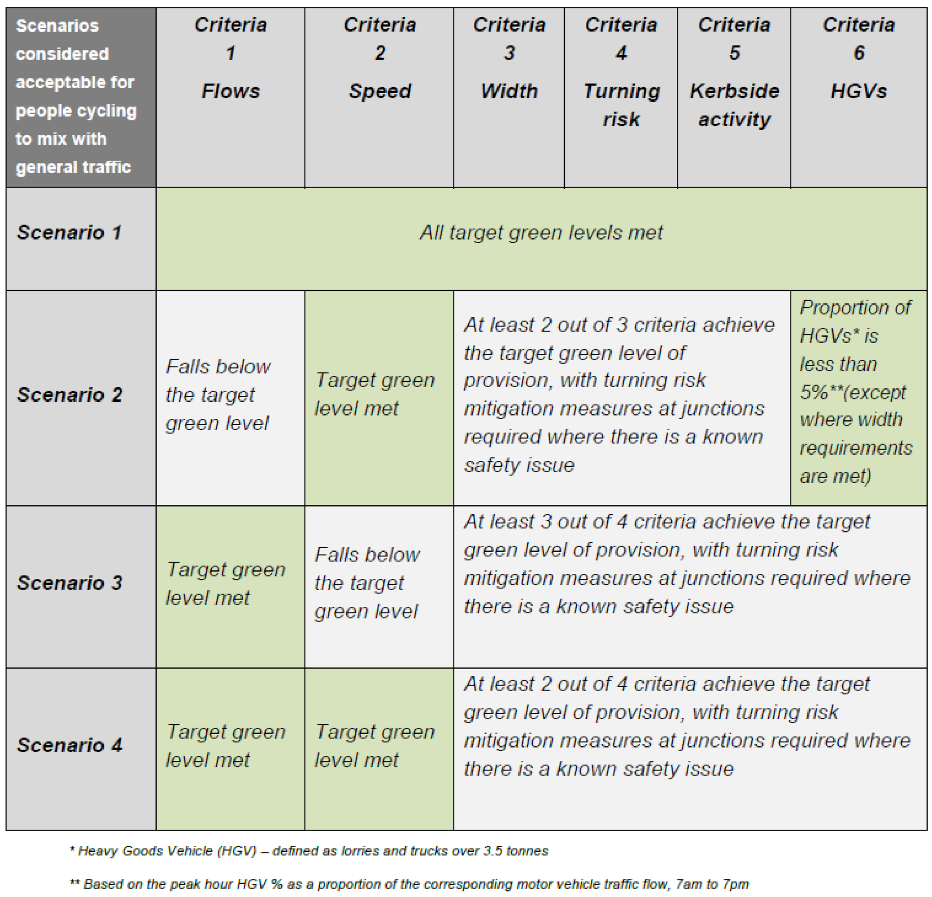 Sustainability 13 09560 g005 550