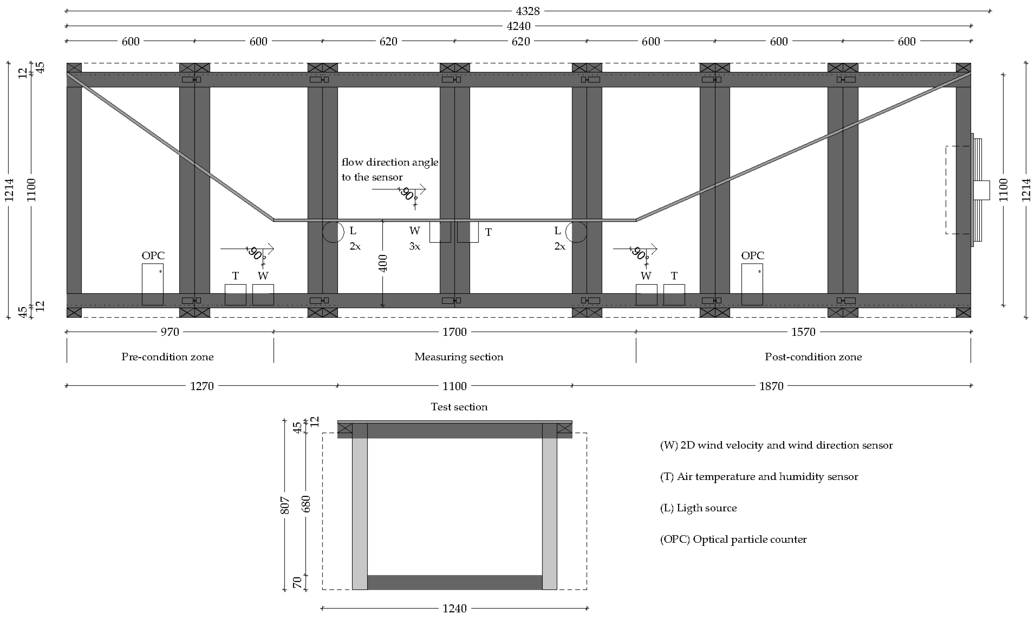 Sustainability 13 09565 g002 Sustainability 13 09565 g002
