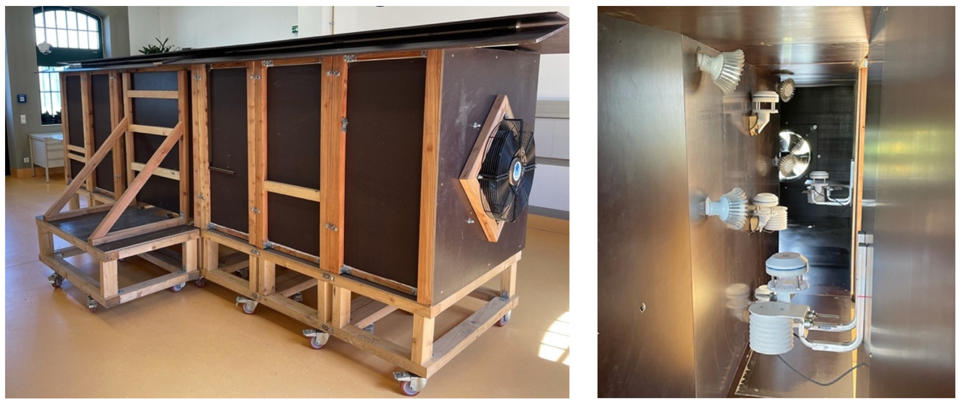 Sustainability 13 09565 g005 Sustainability 13 09565 g005