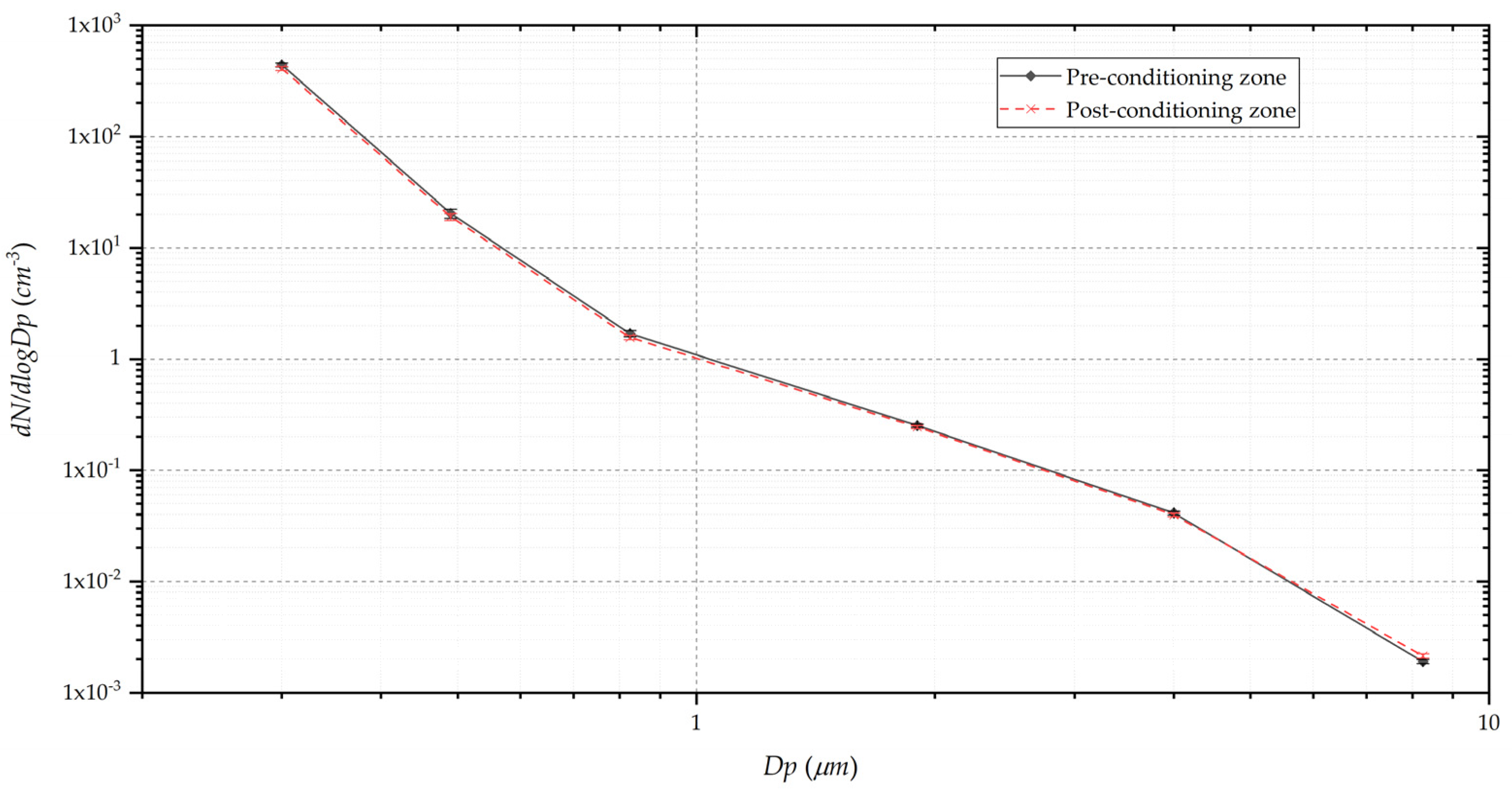 Sustainability 13 09565 g006 Sustainability 13 09565 g006