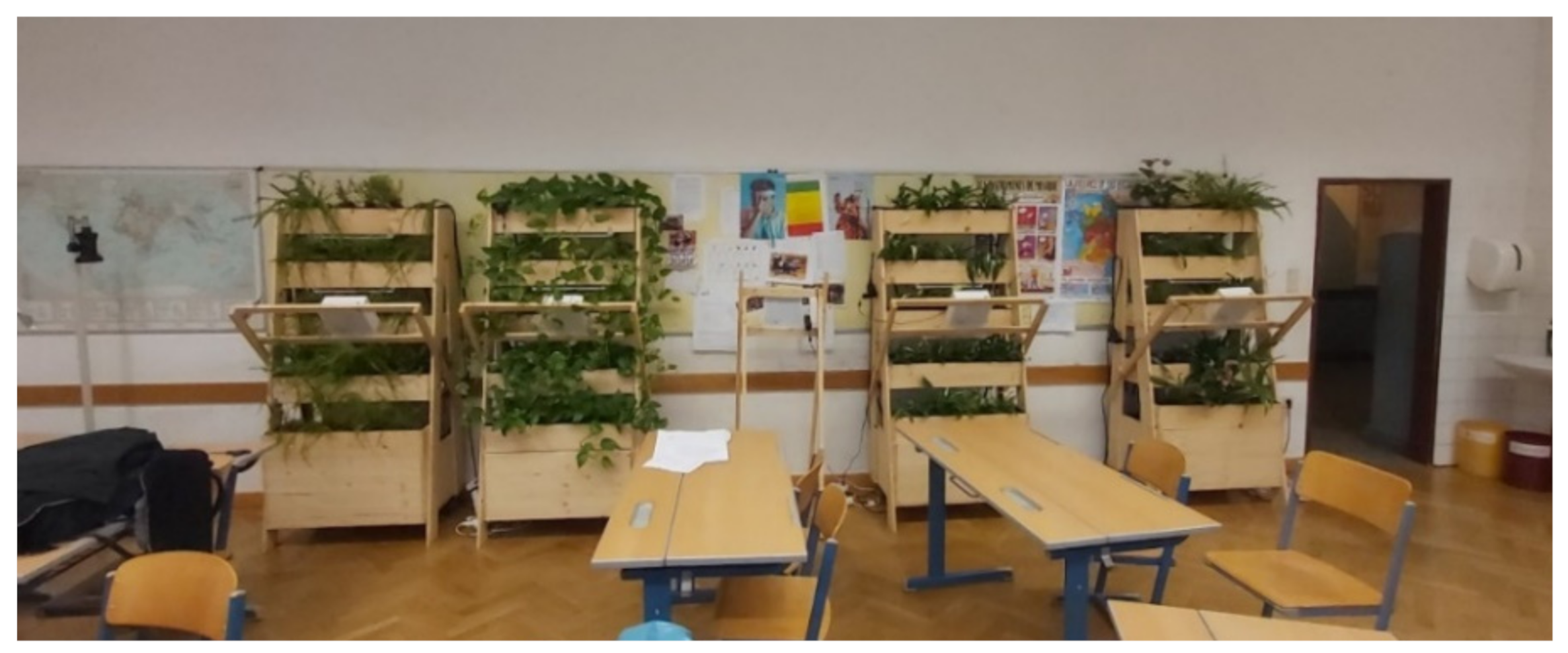 Sustainability 13 09566 g004