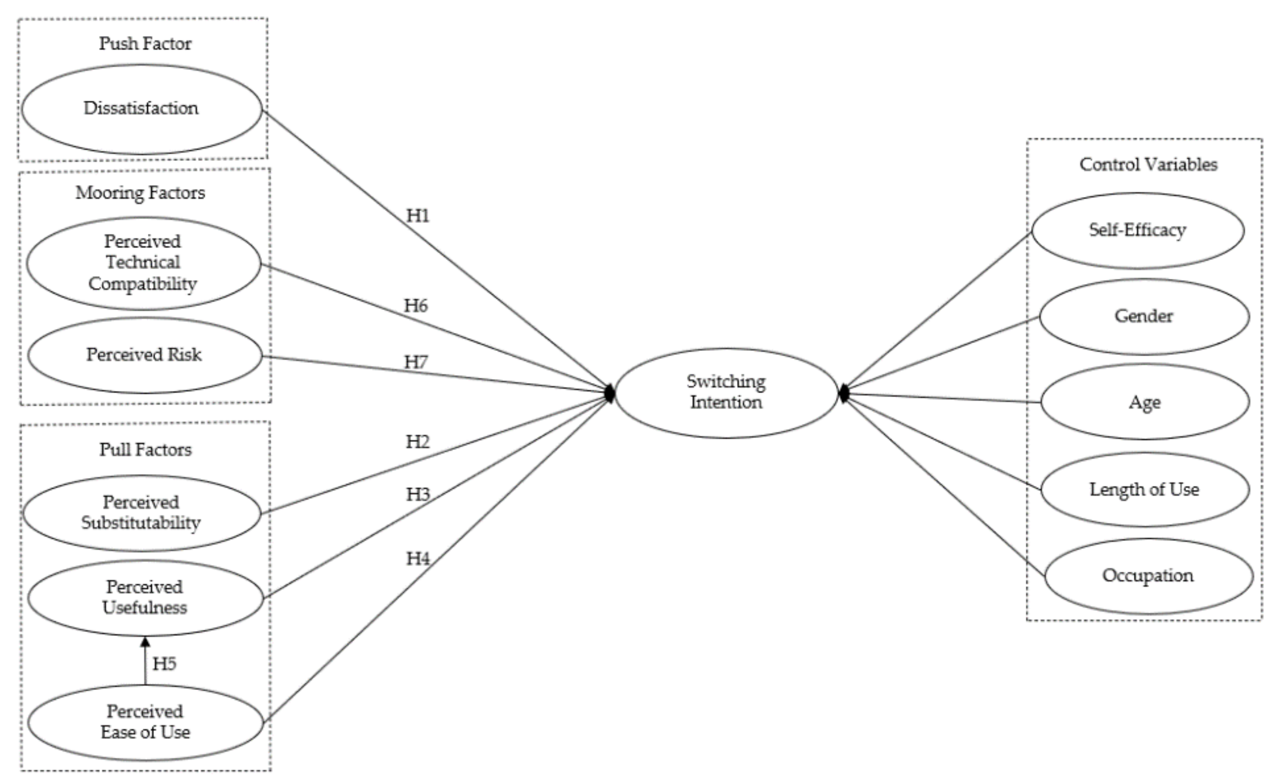 Sustainability 13 09567 g001 Sustainability 13 09567 g001