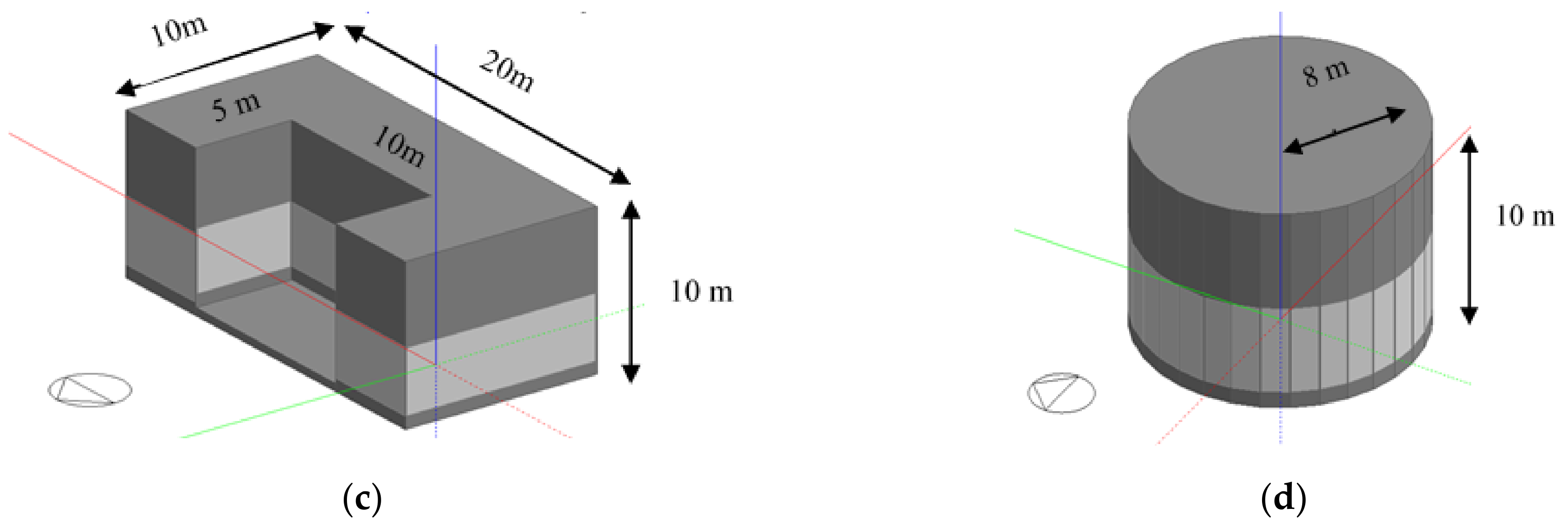 Sustainability 13 09570 g002b Sustainability 13 09570 g002b