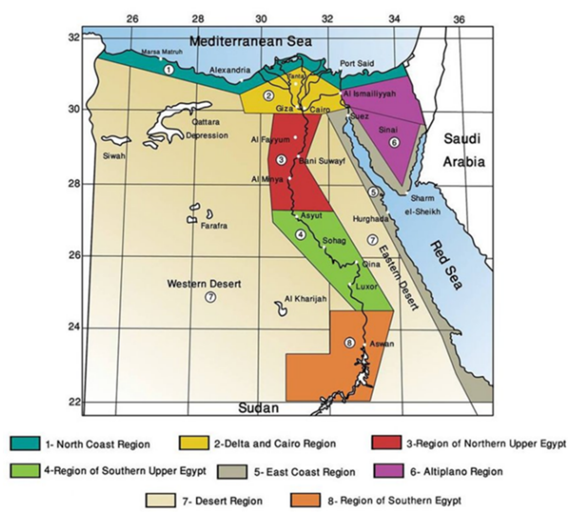 Sustainability 13 09570 g003 Sustainability 13 09570 g003