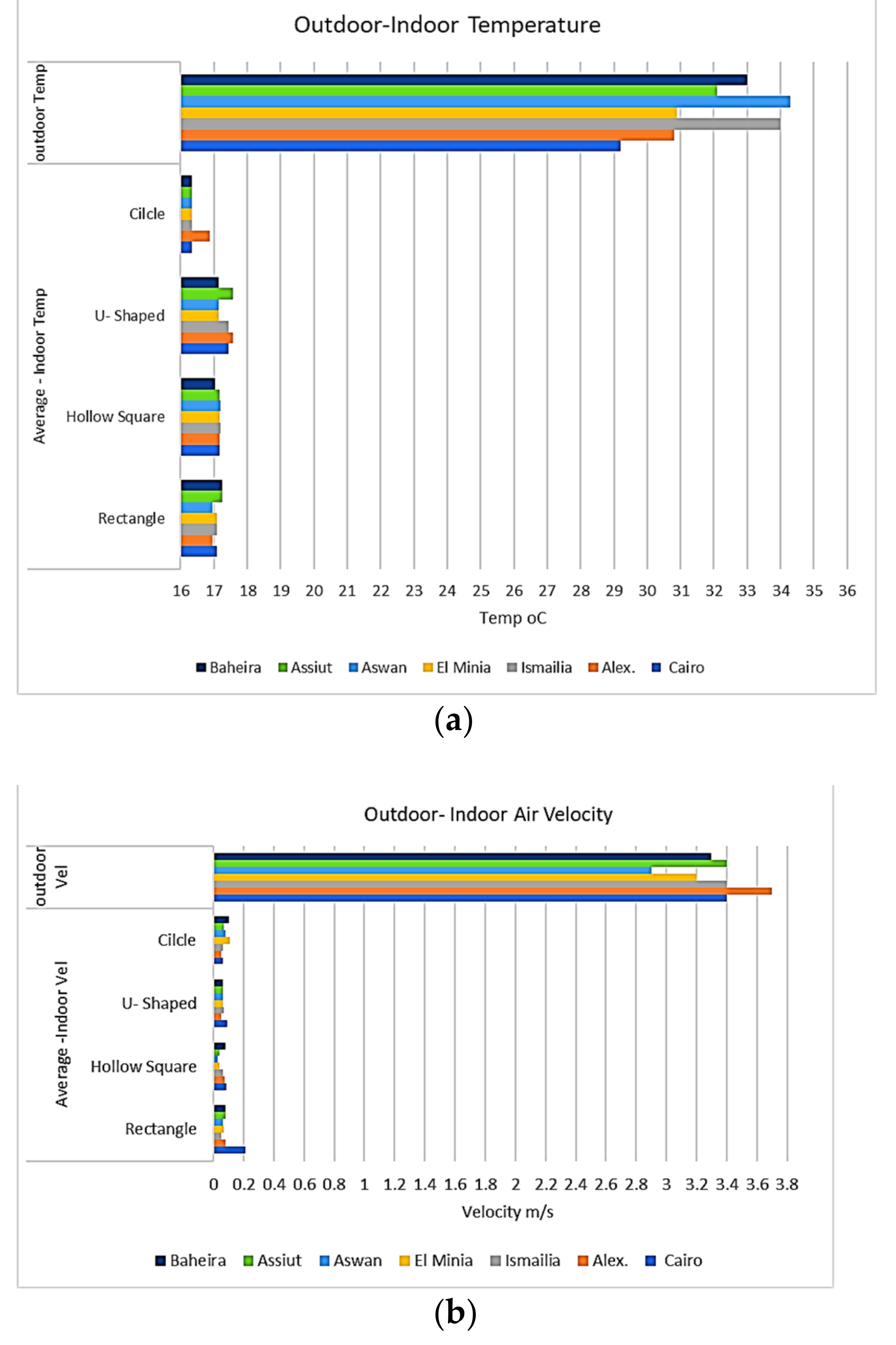 Sustainability 13 09570 g004 Sustainability 13 09570 g004