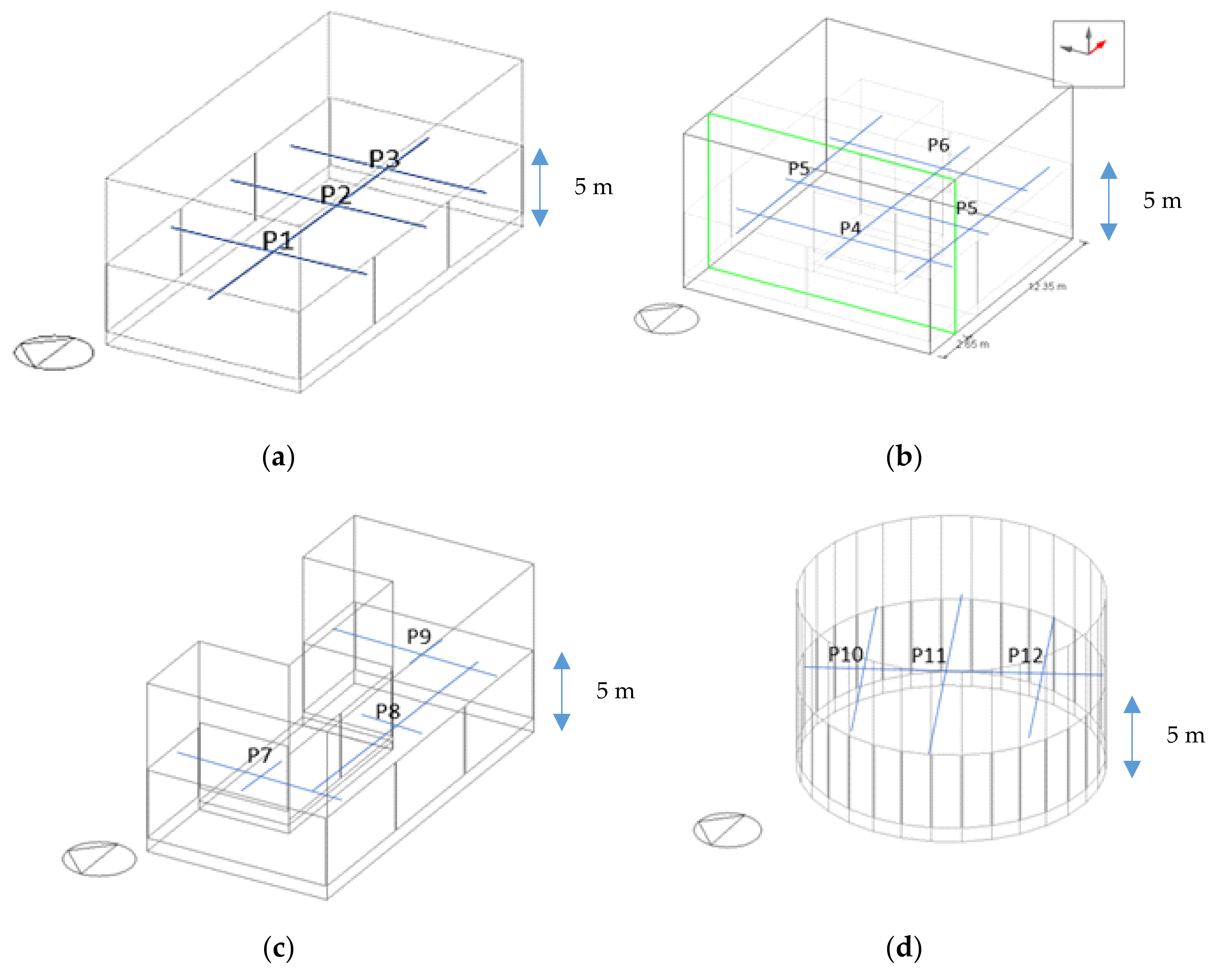 Sustainability 13 09570 g005 Sustainability 13 09570 g005