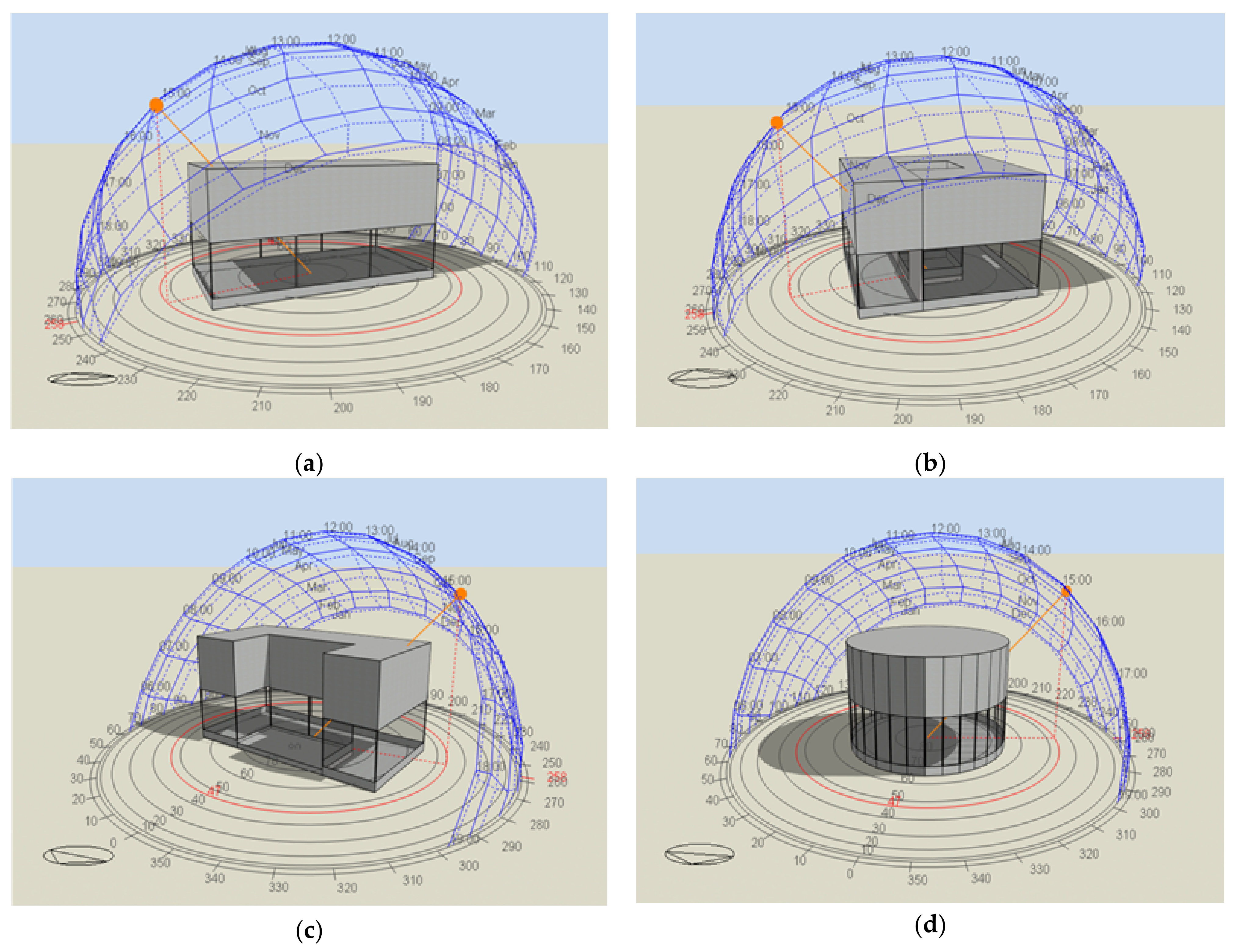 Sustainability 13 09570 g006 Sustainability 13 09570 g006