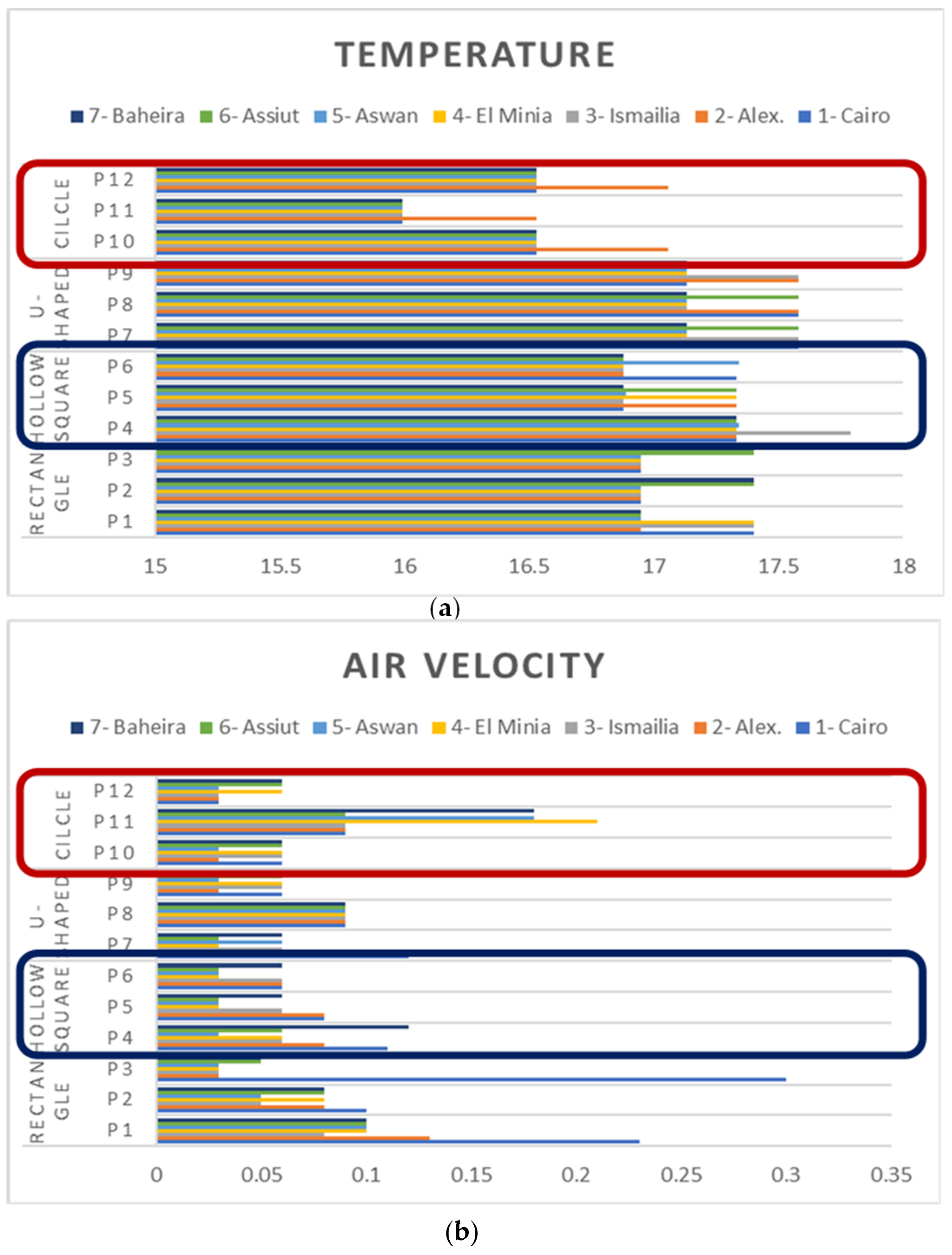 Sustainability 13 09570 g008 Sustainability 13 09570 g008