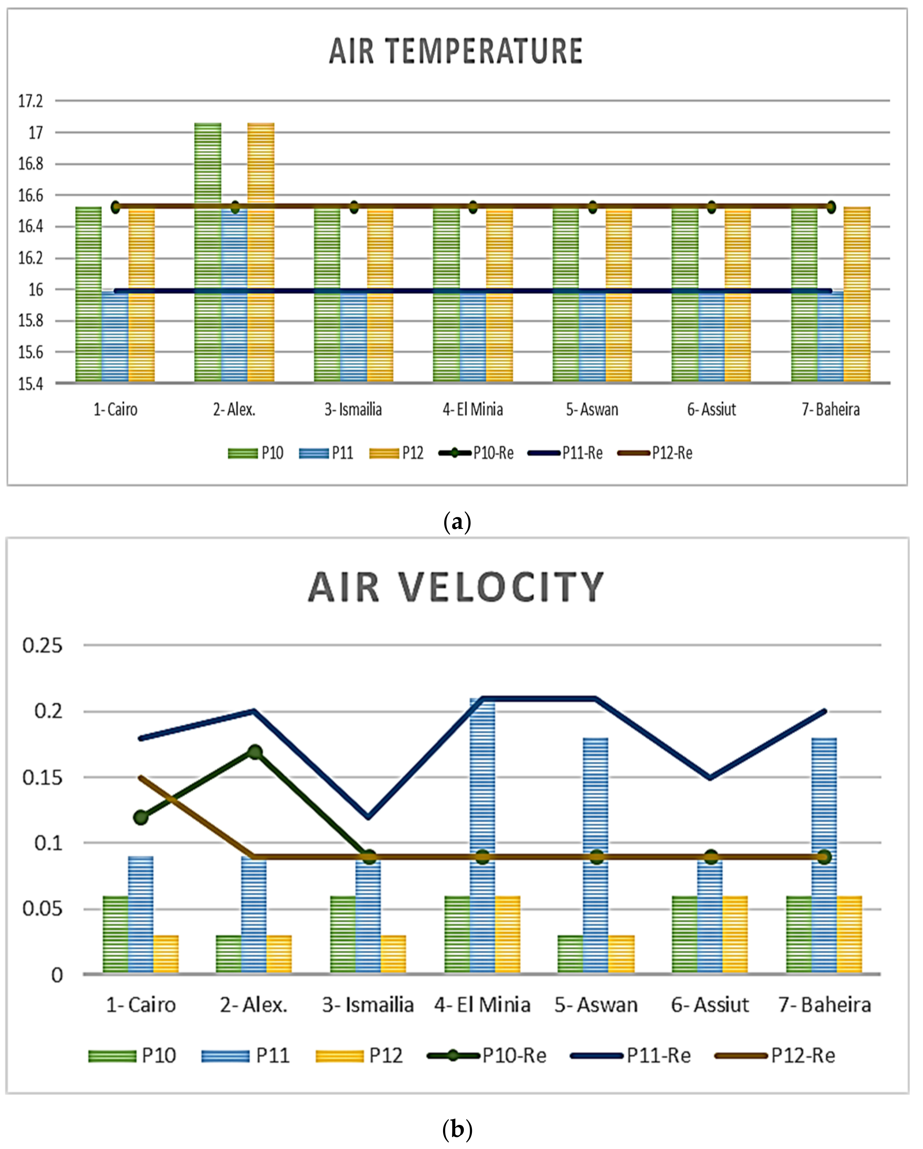 Sustainability 13 09570 g009 Sustainability 13 09570 g009