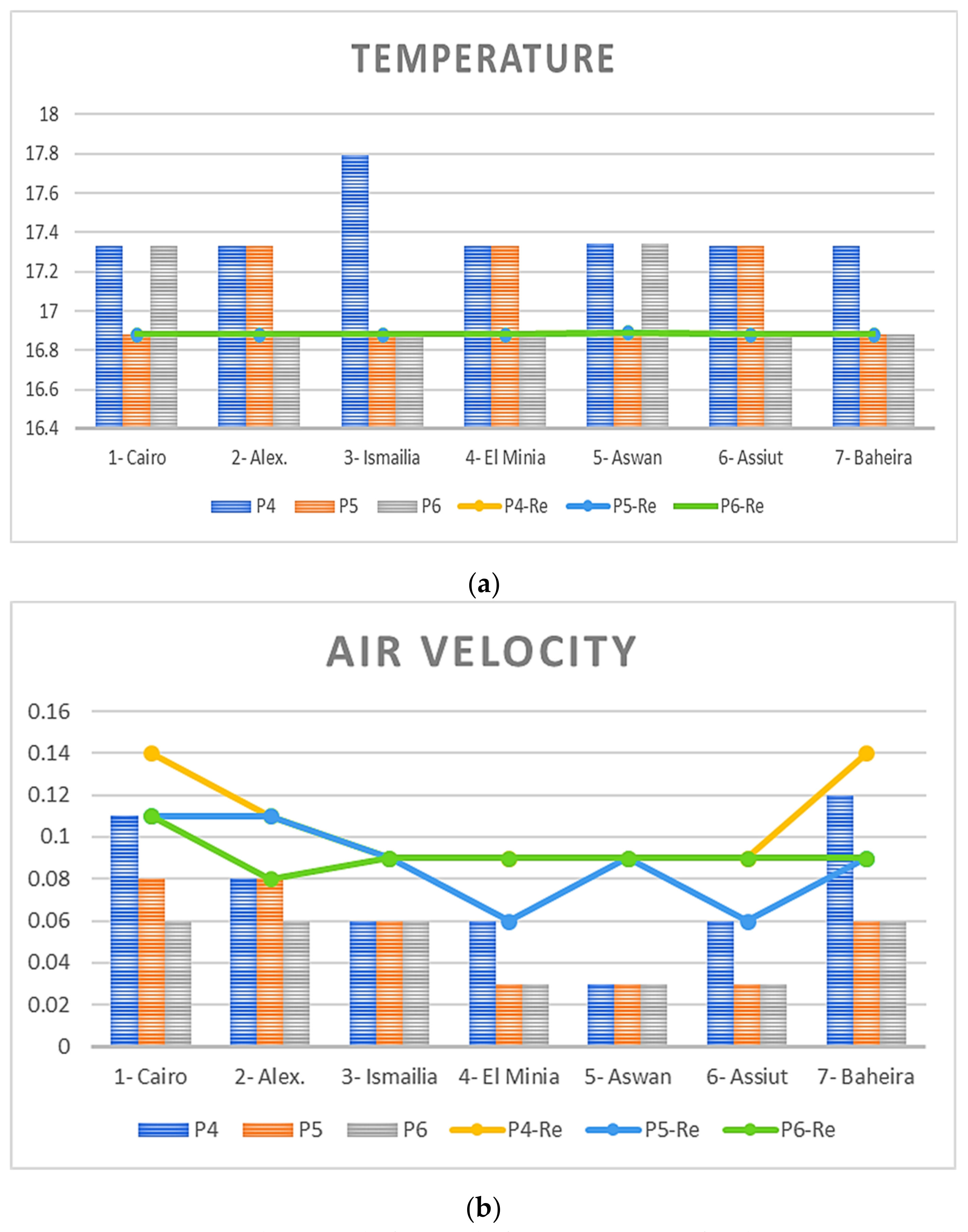 Sustainability 13 09570 g010 Sustainability 13 09570 g010