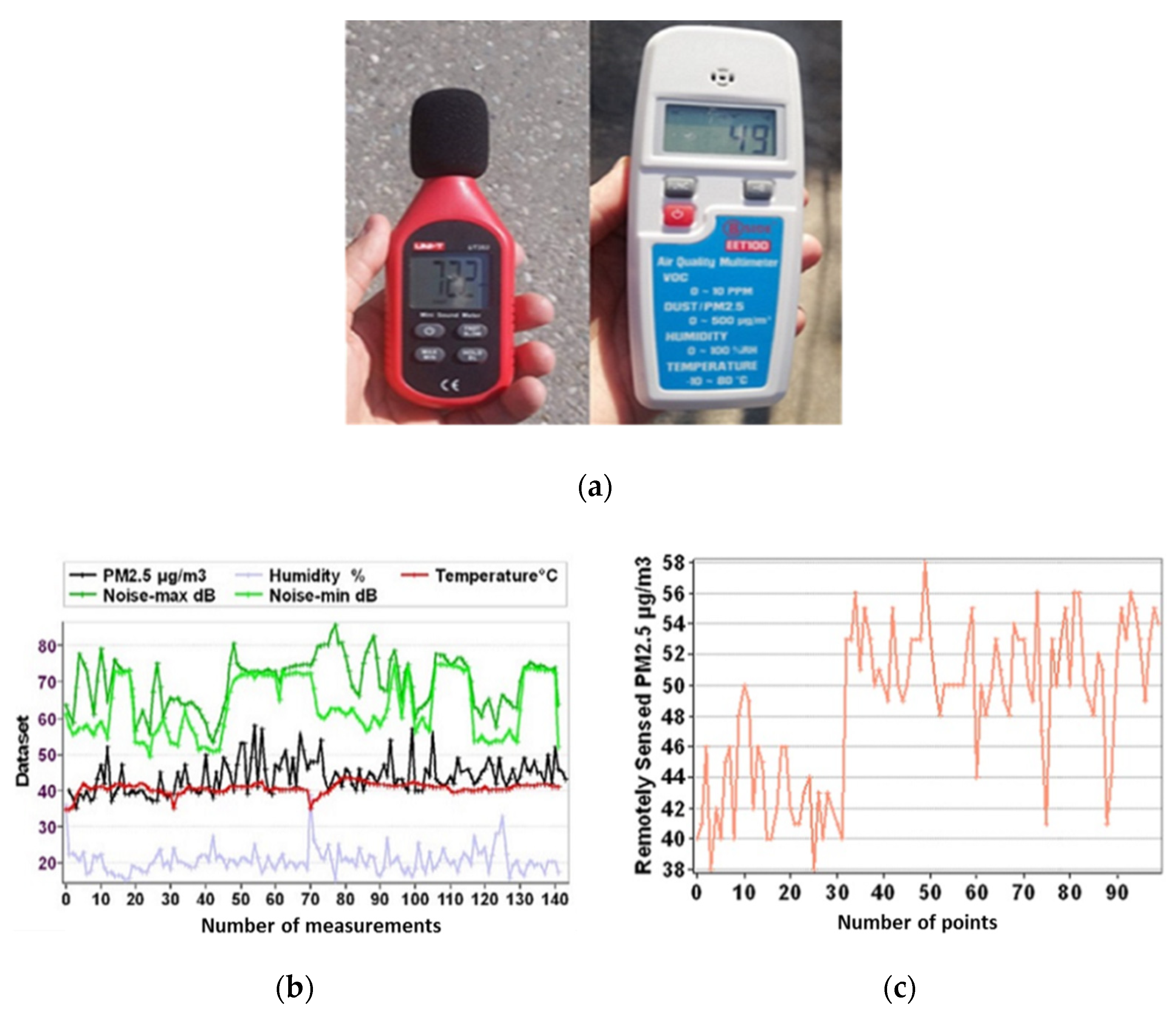 Sustainability 13 09571 g002 550