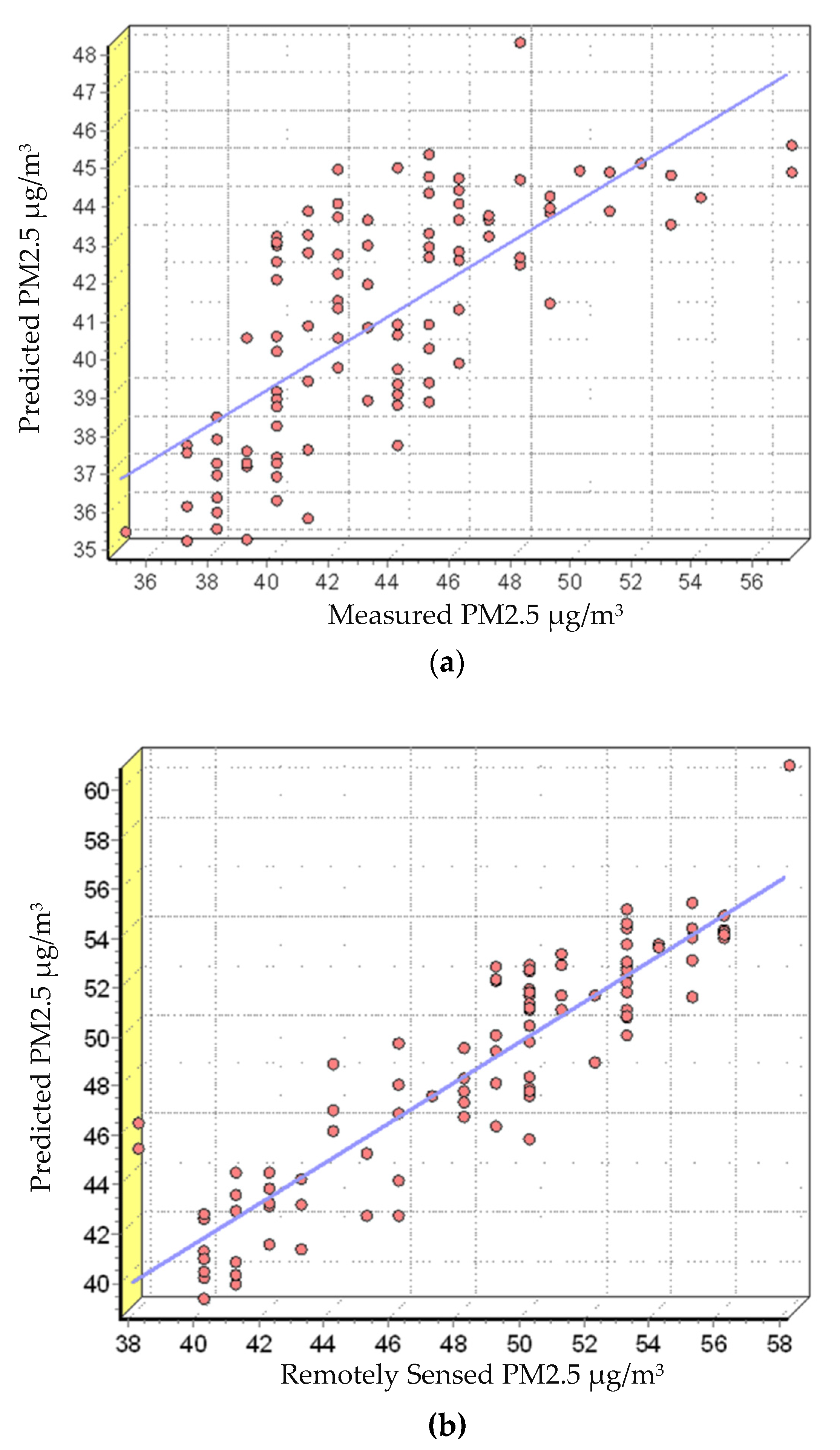 Sustainability 13 09571 g006 550