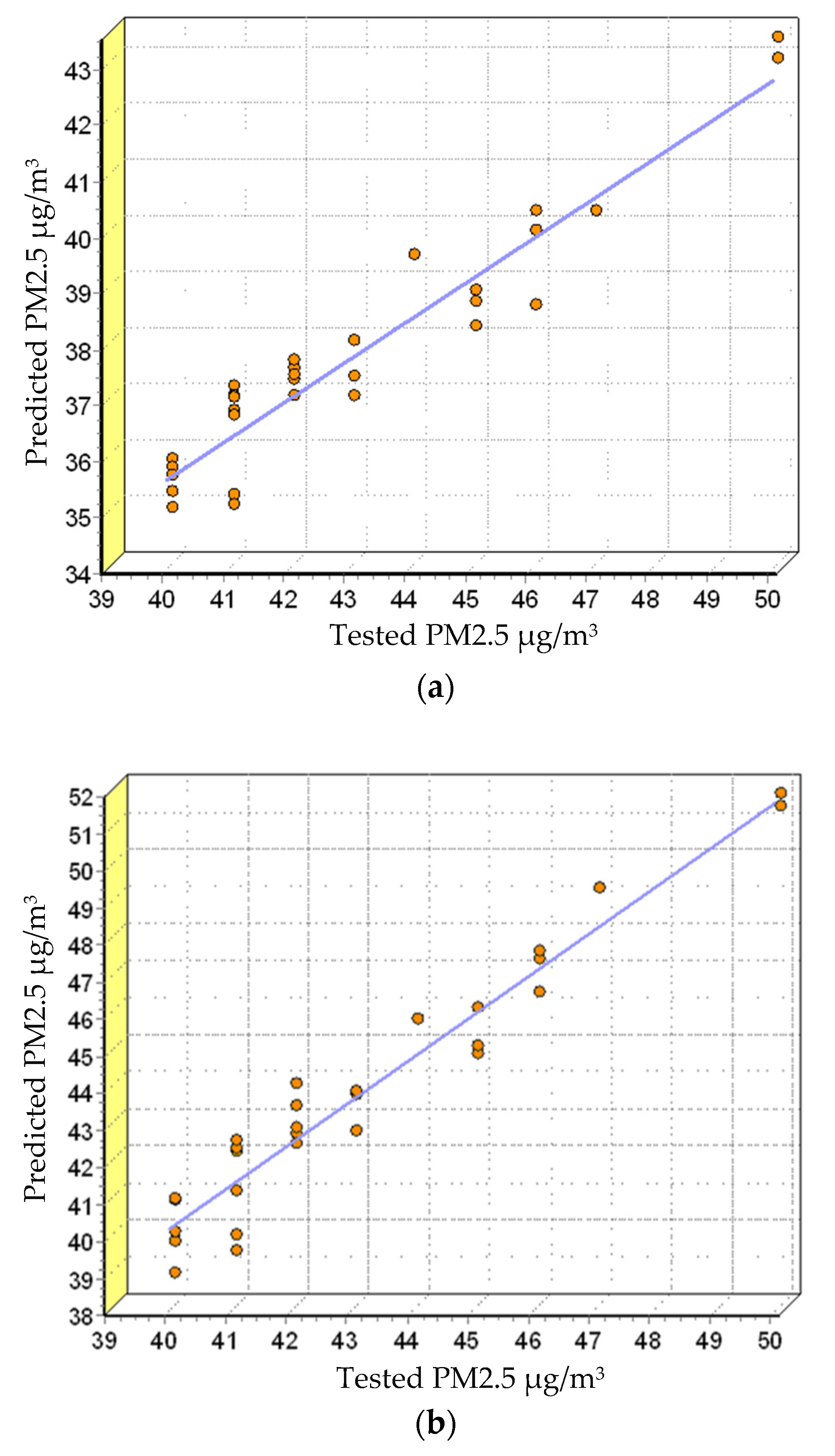Sustainability 13 09571 g007 550
