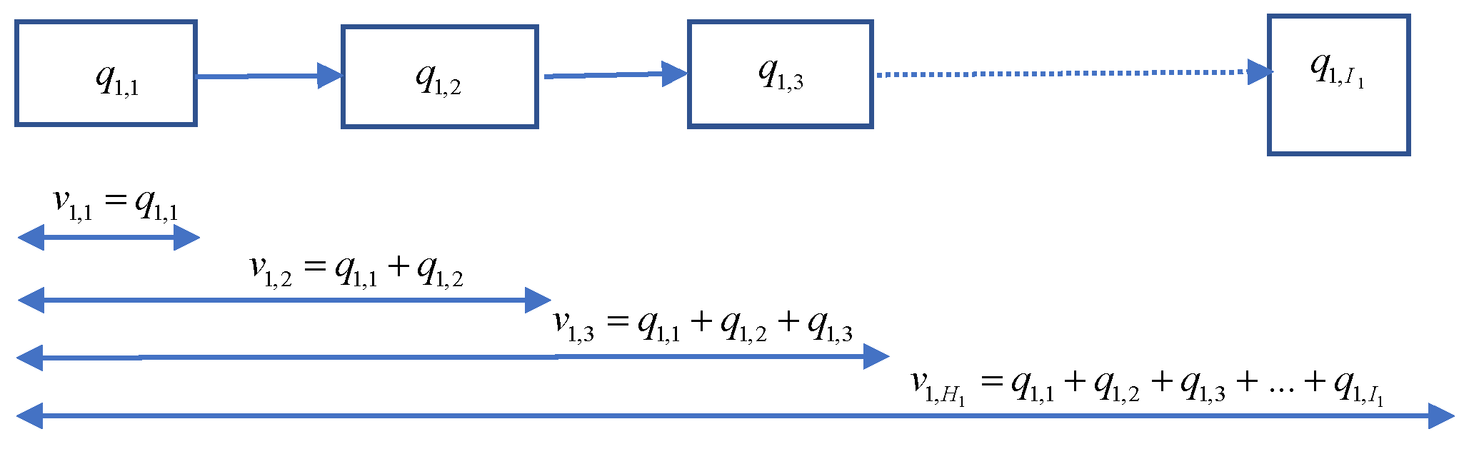 Sustainability 13 09575 g002 550