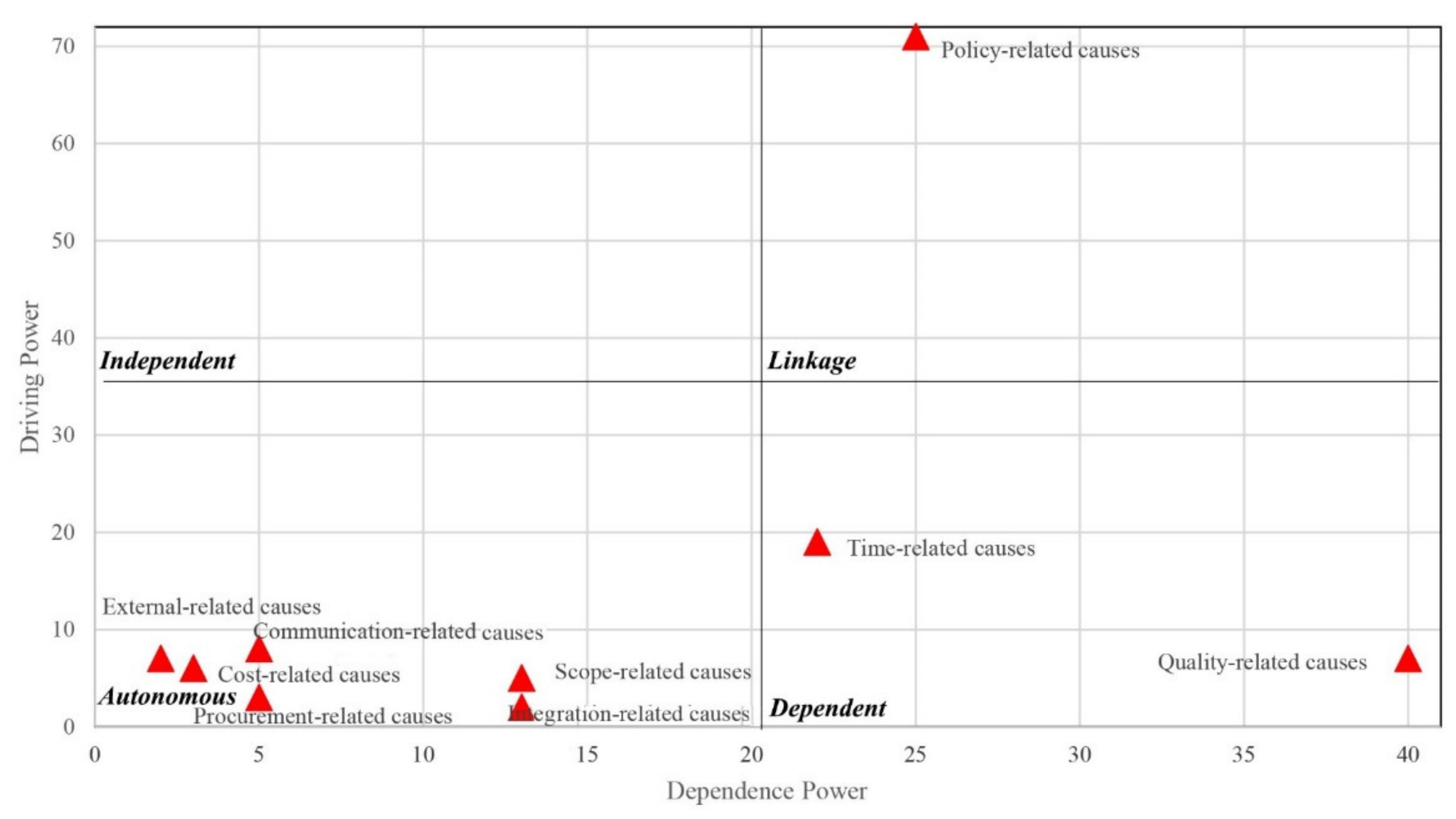 Sustainability 13 09578 g004 550