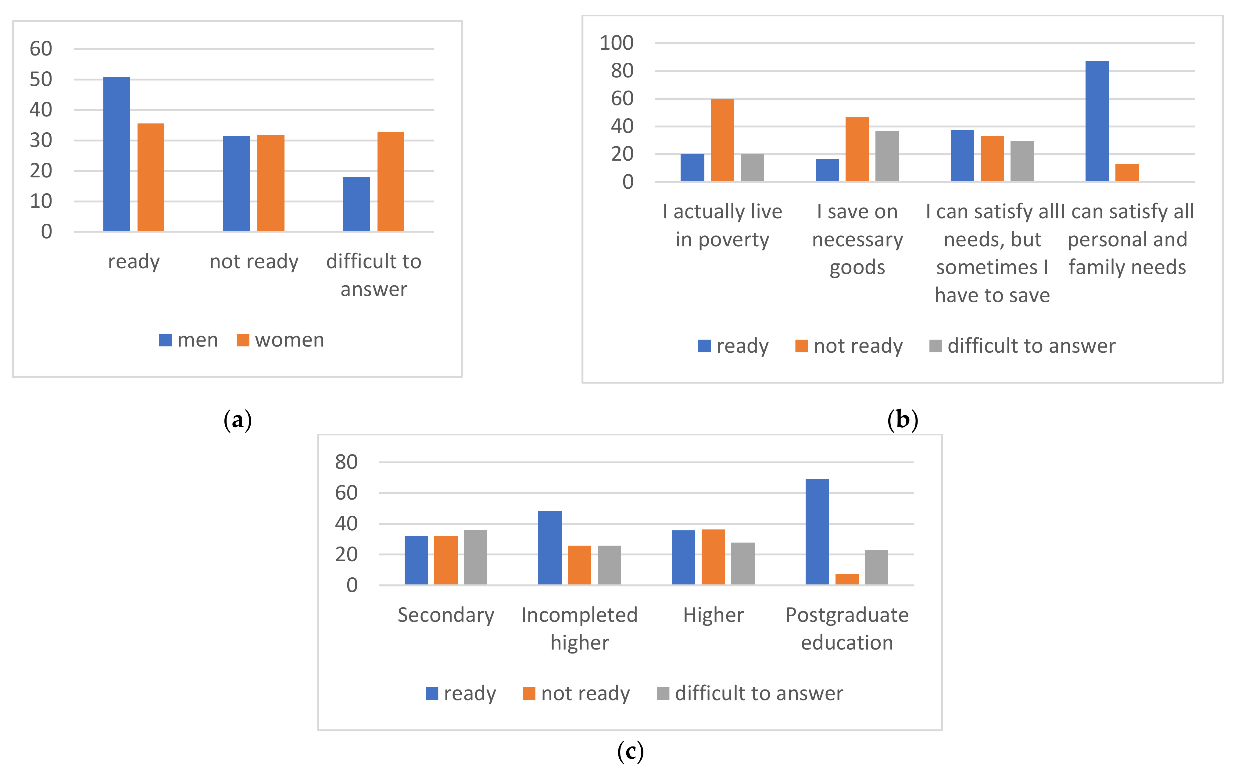 Sustainability 13 09581 g008