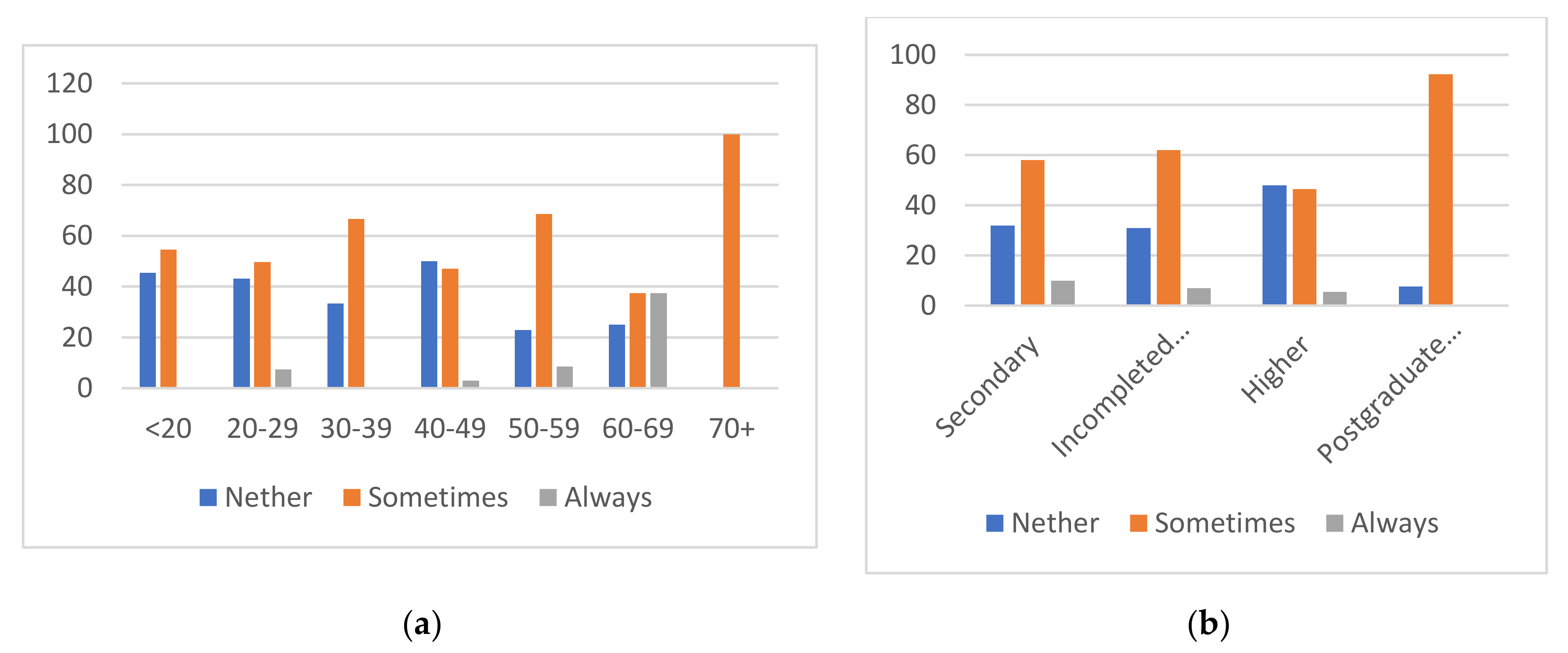 Sustainability 13 09581 g009