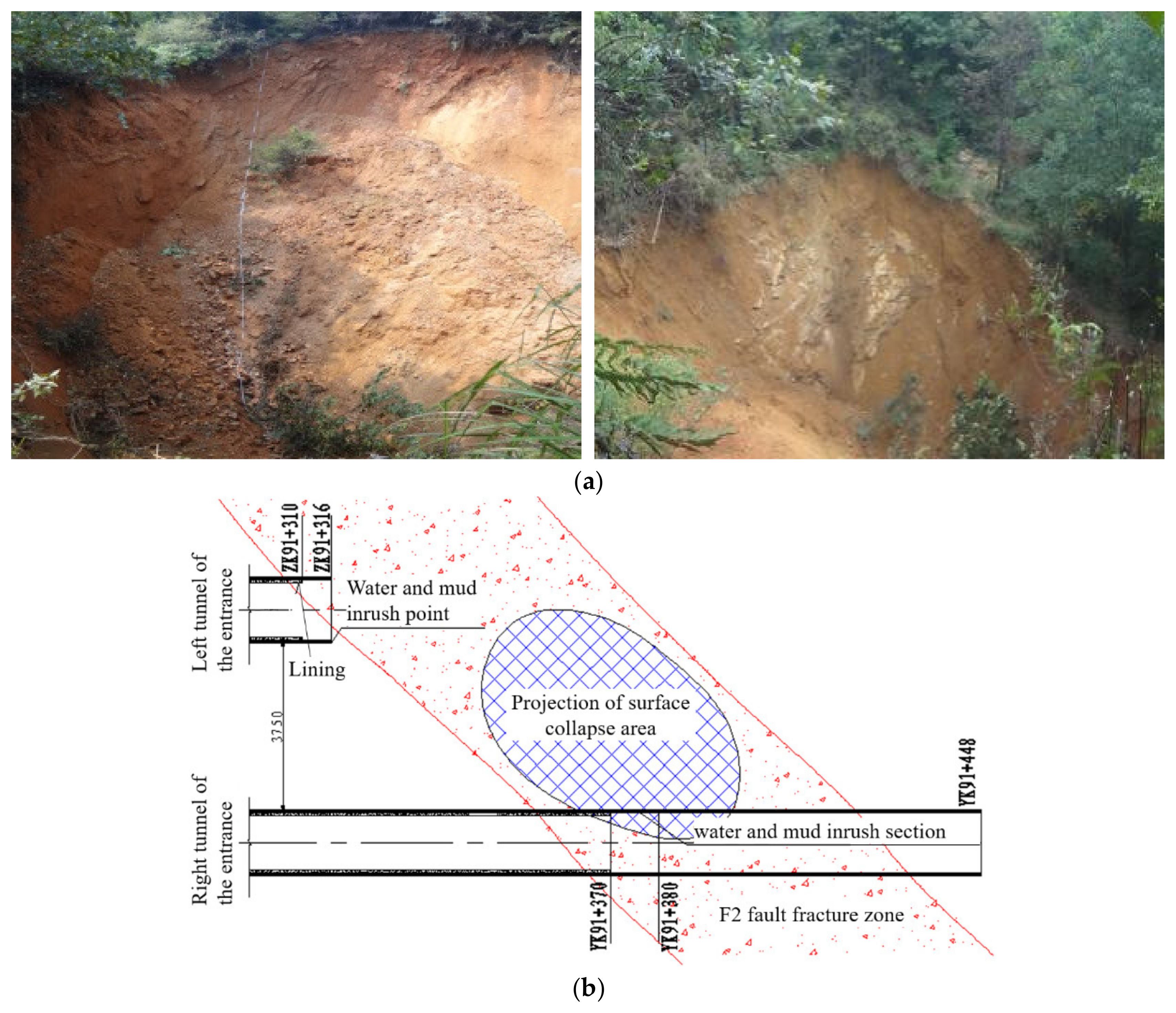 Sustainability 13 09585 g009 550