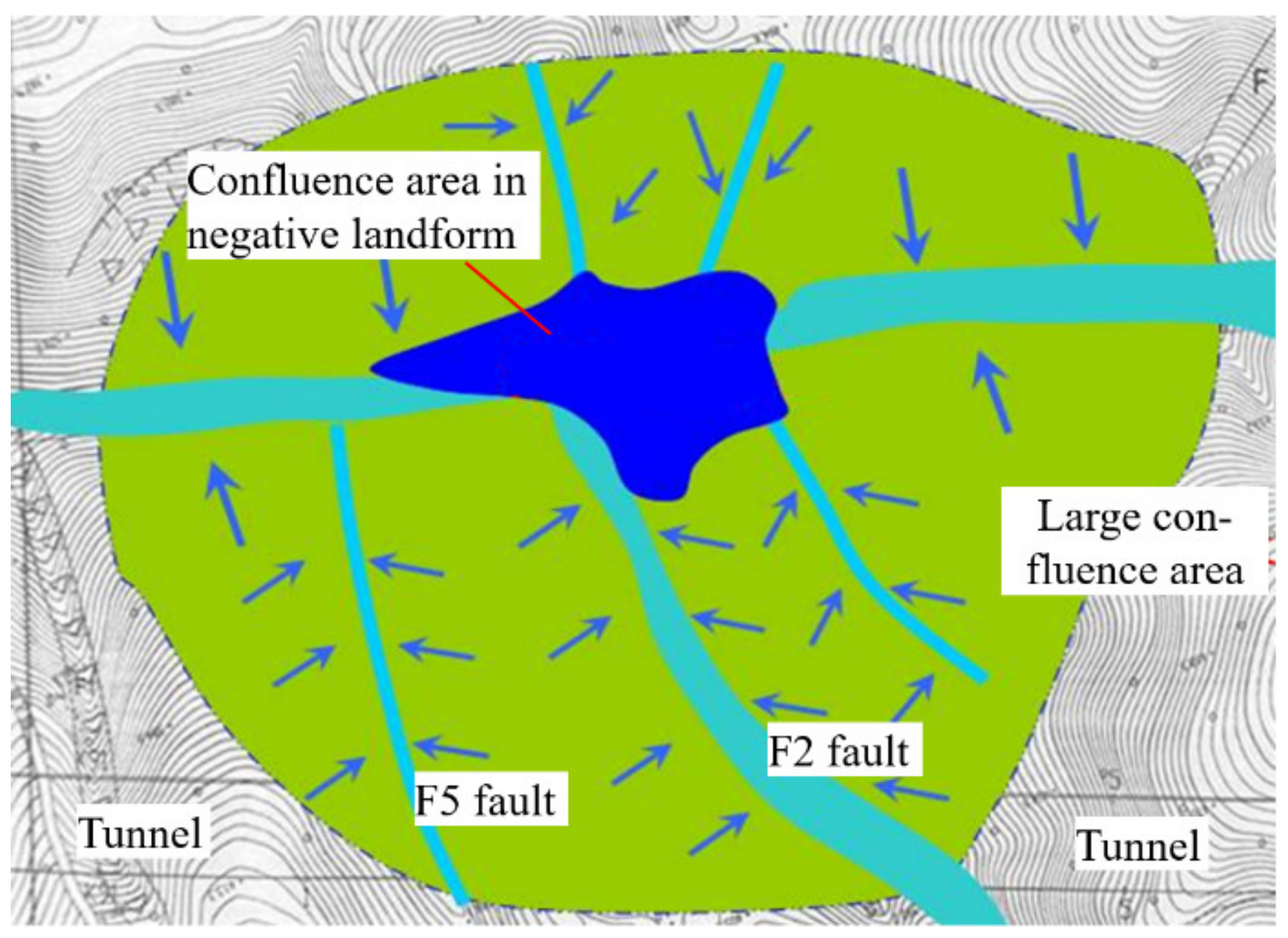 Sustainability 13 09585 g011 550