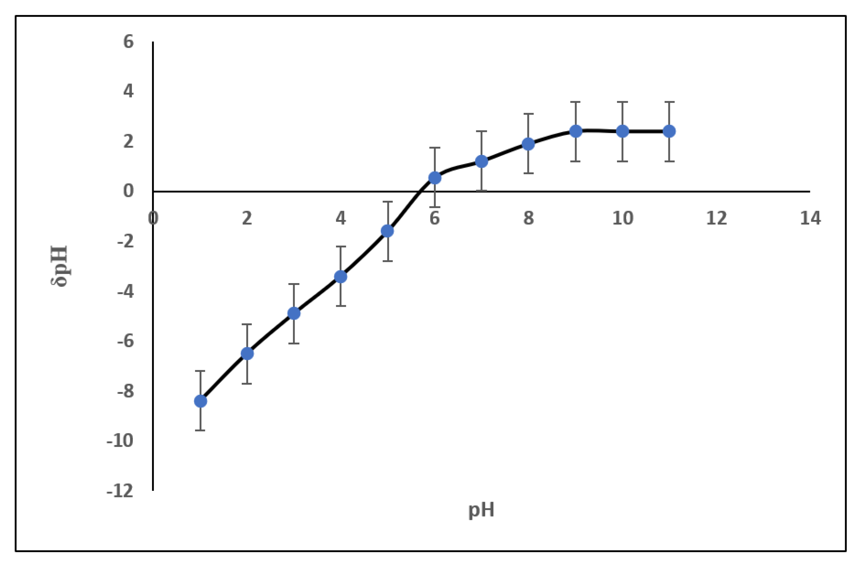 Sustainability 13 09588 g006