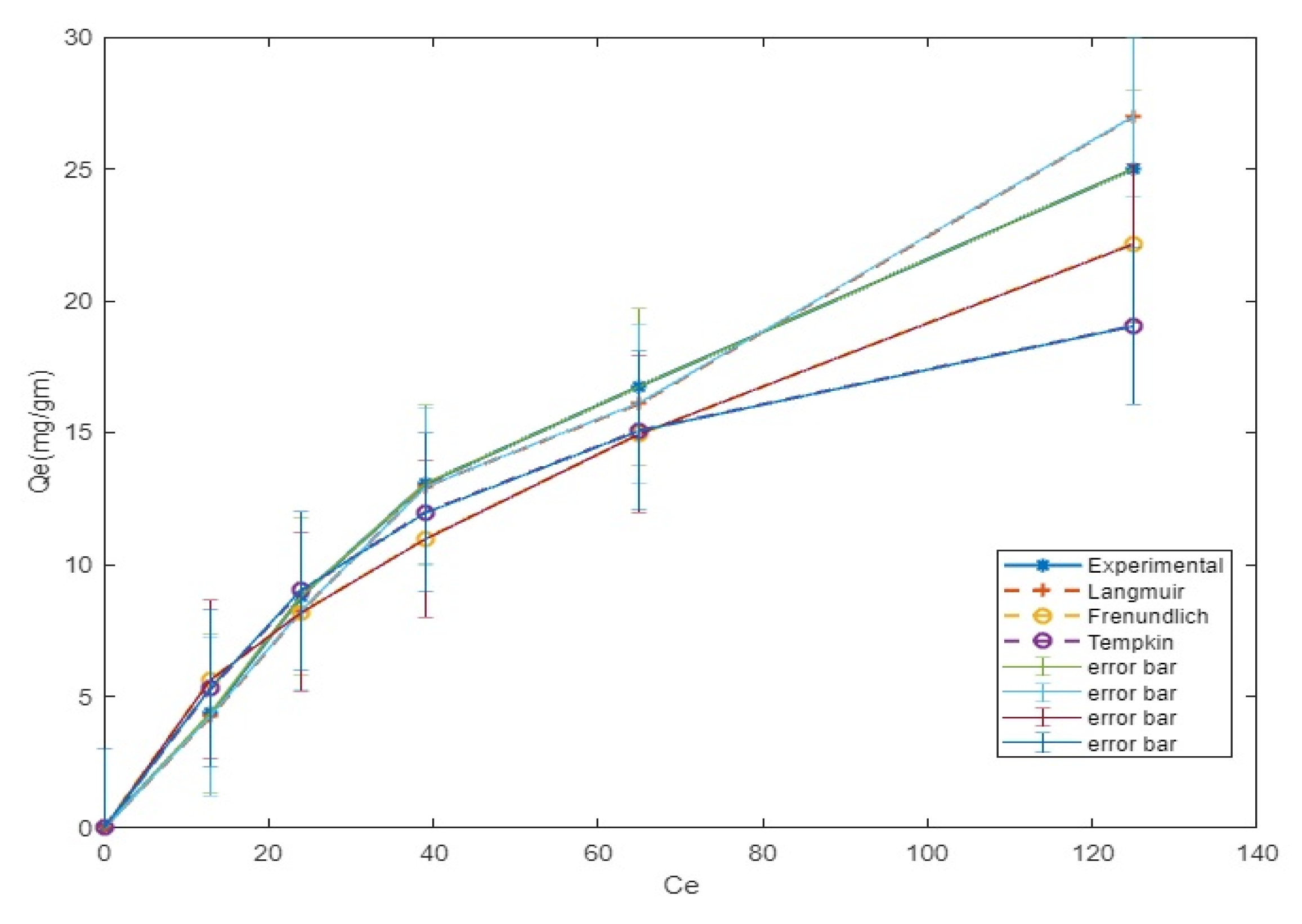 Sustainability 13 09588 g007