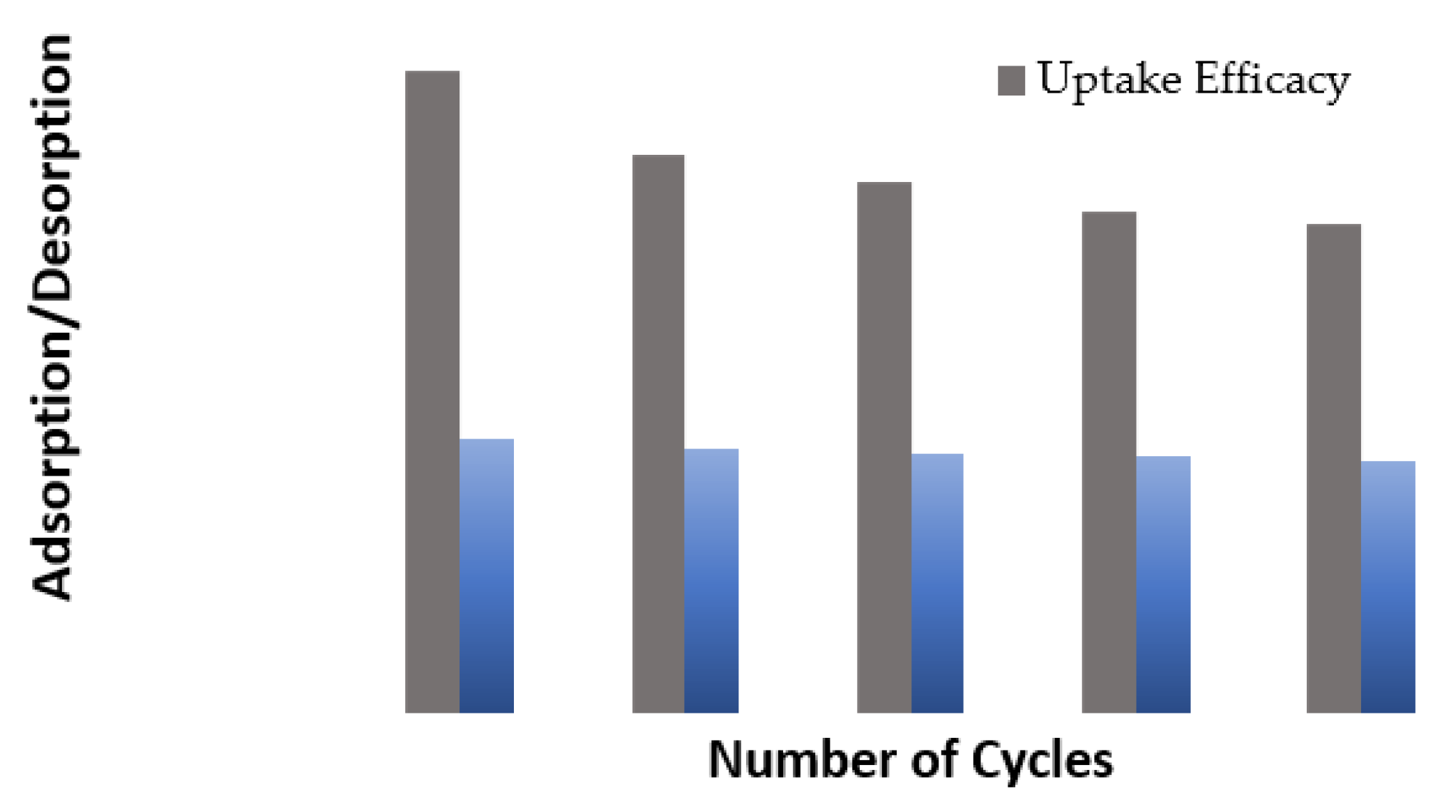 Sustainability 13 09588 g017