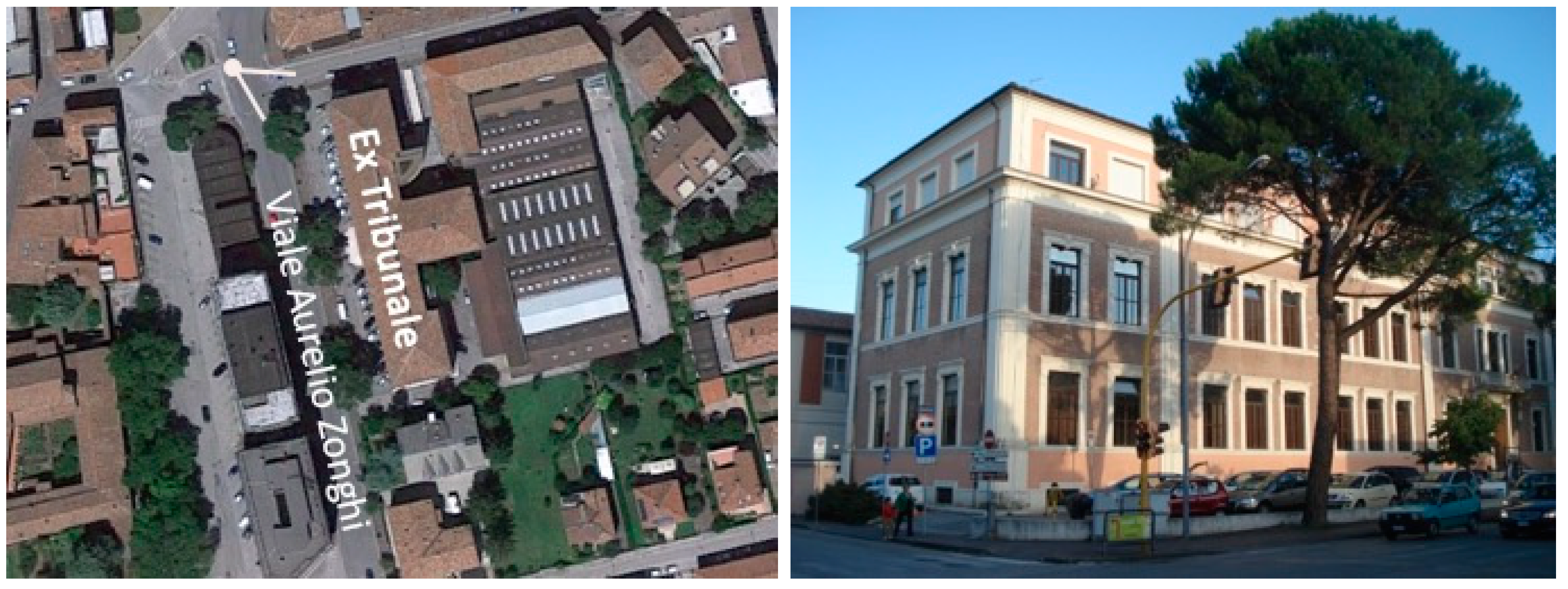 Sustainability 13 09592 g001 Sustainability 13 09592 g001