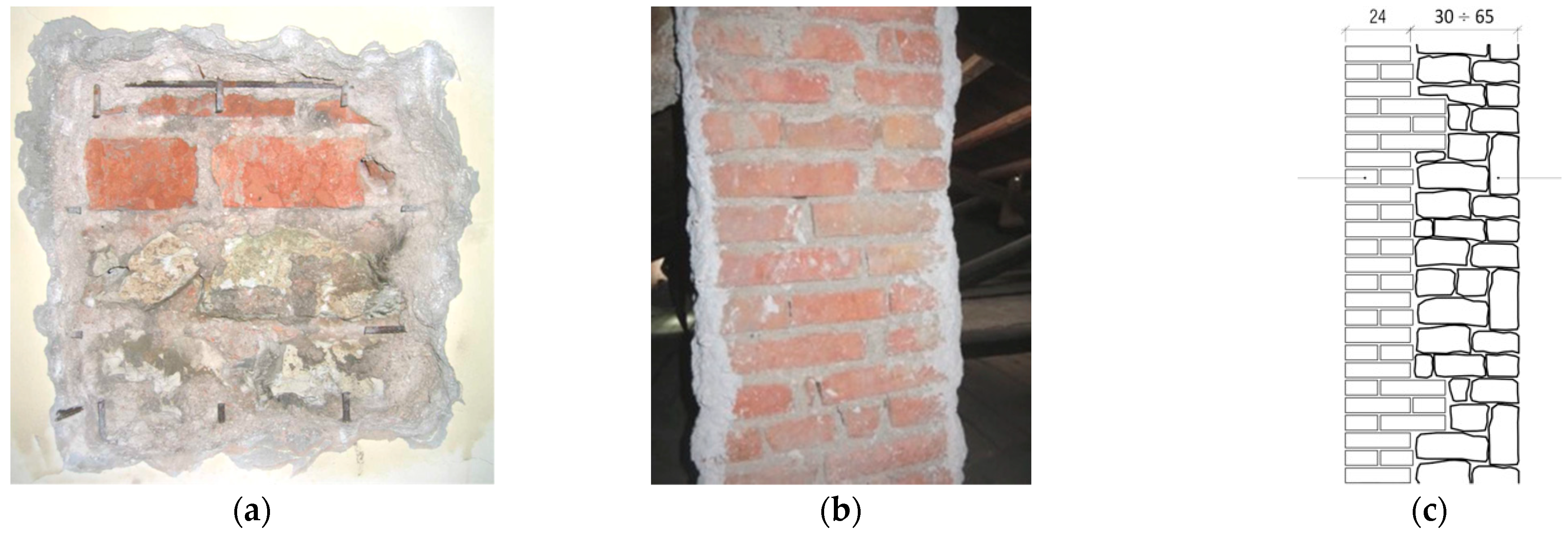 Sustainability 13 09592 g003 Sustainability 13 09592 g003