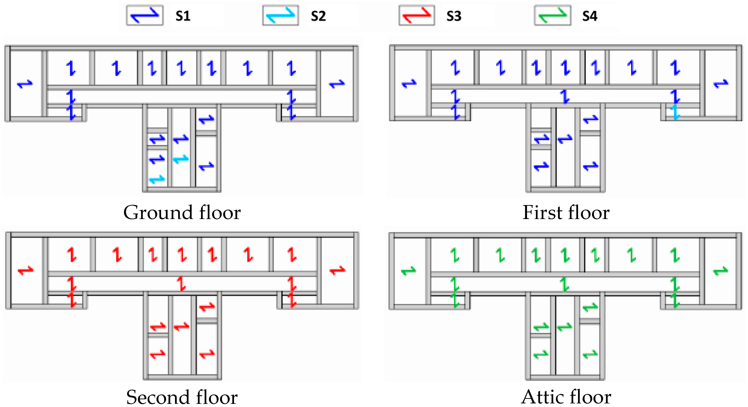 Sustainability 13 09592 g005 Sustainability 13 09592 g005
