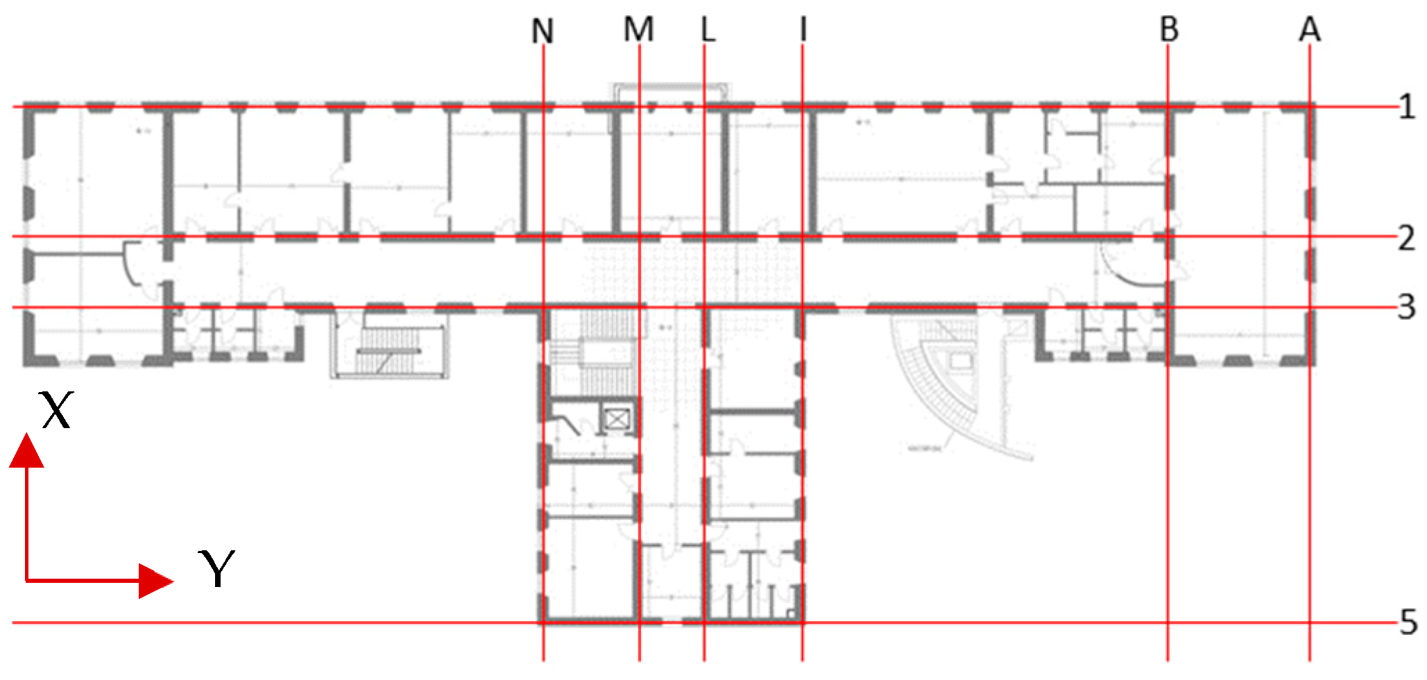 Sustainability 13 09592 g008 Sustainability 13 09592 g008