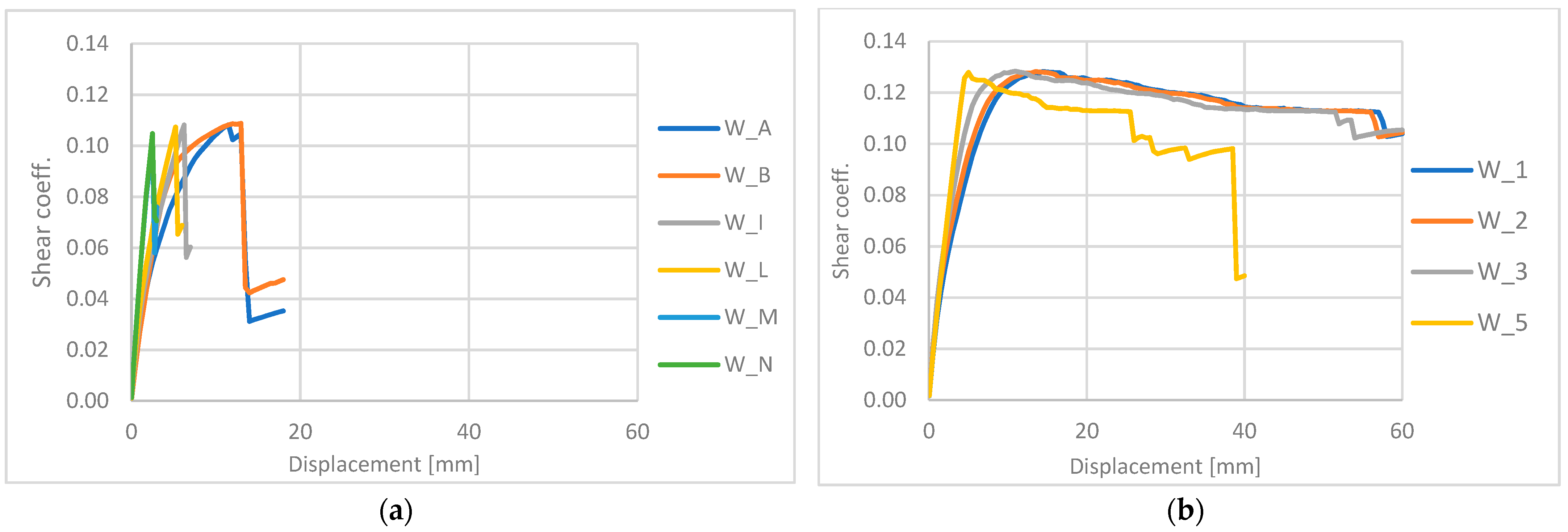Sustainability 13 09592 g009 Sustainability 13 09592 g009