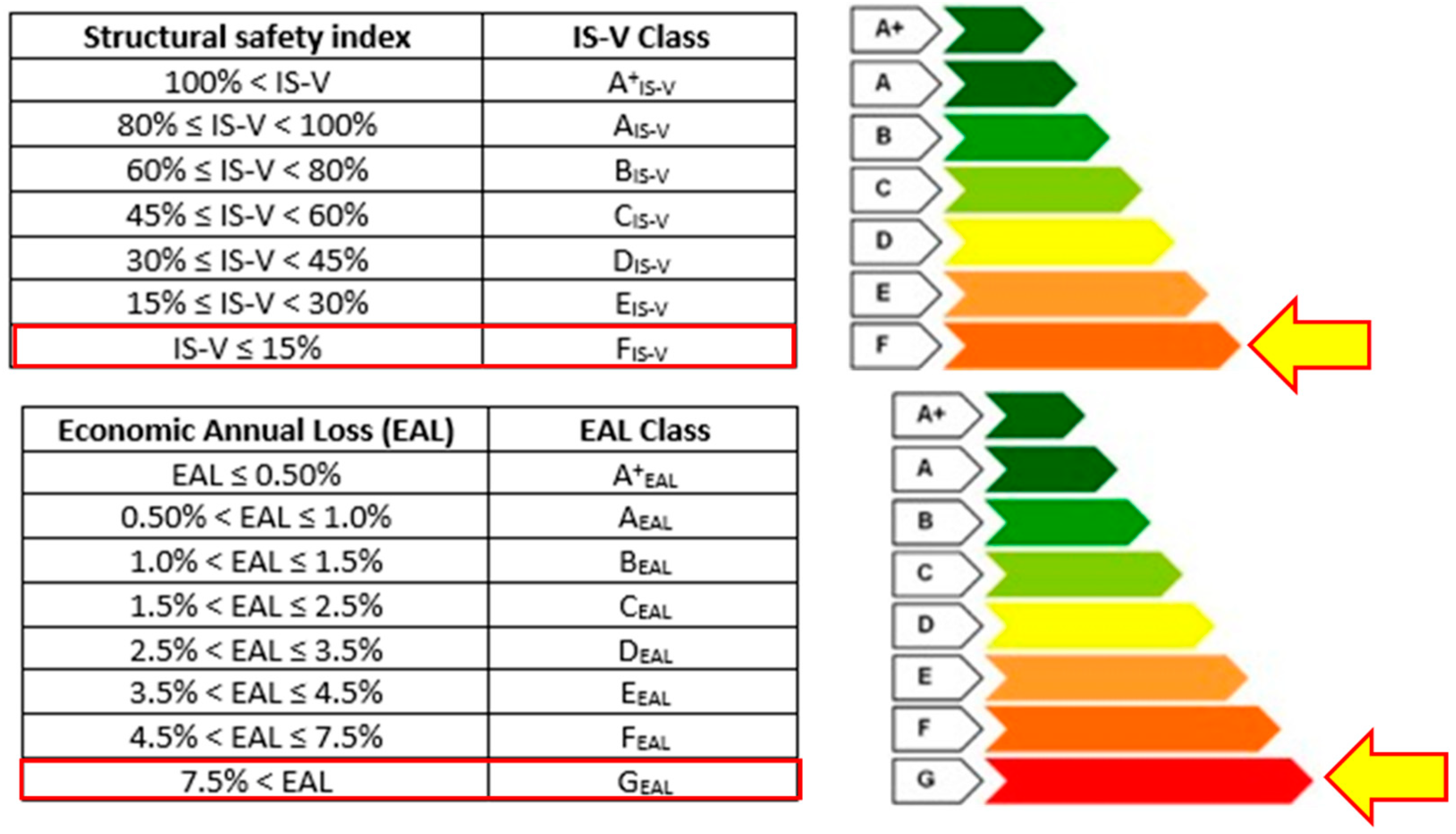 Sustainability 13 09592 g010 Sustainability 13 09592 g010