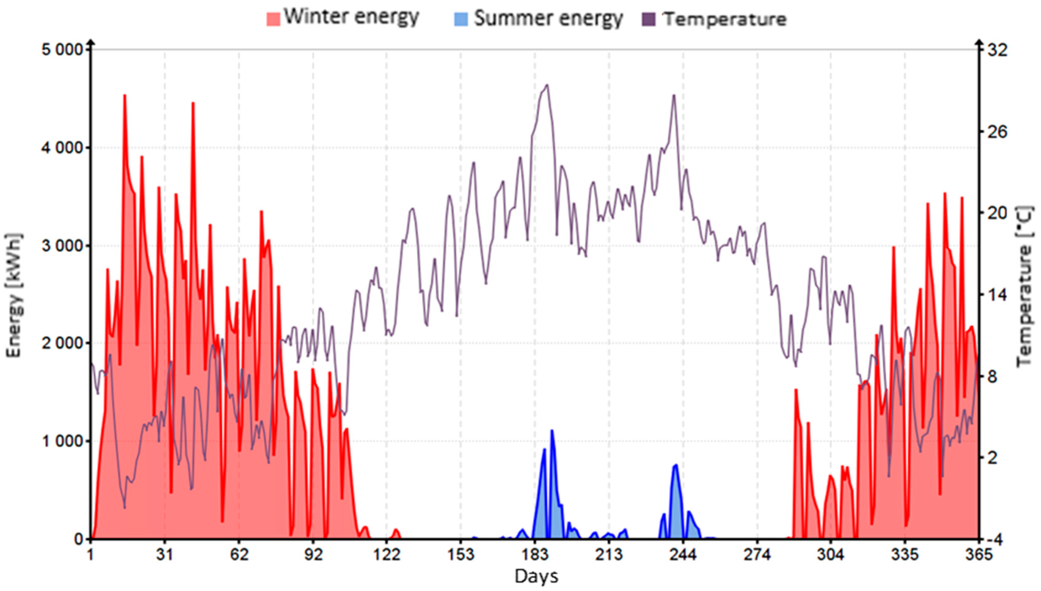 Sustainability 13 09592 g012 Sustainability 13 09592 g012