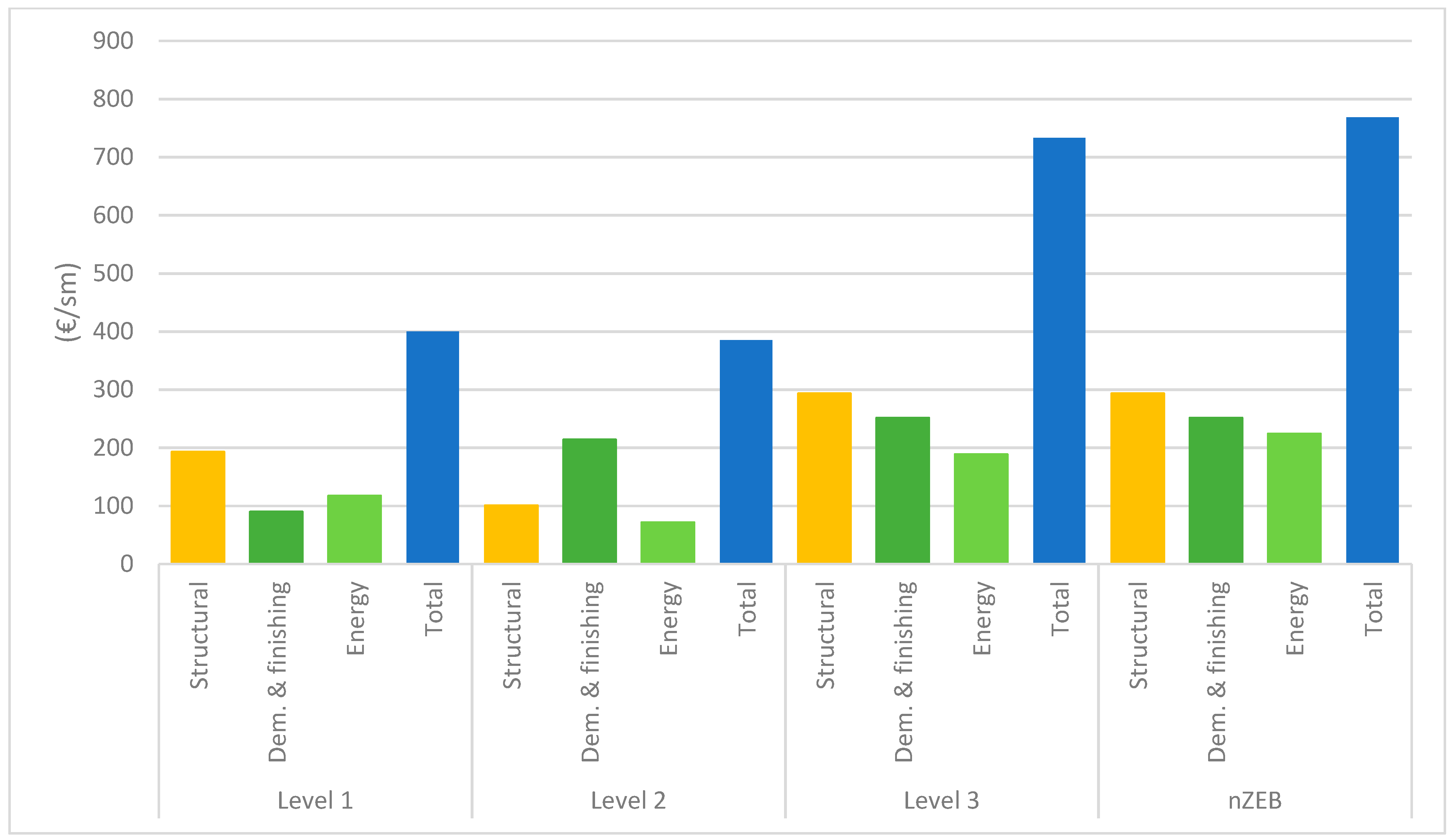 Sustainability 13 09592 g019 Sustainability 13 09592 g019