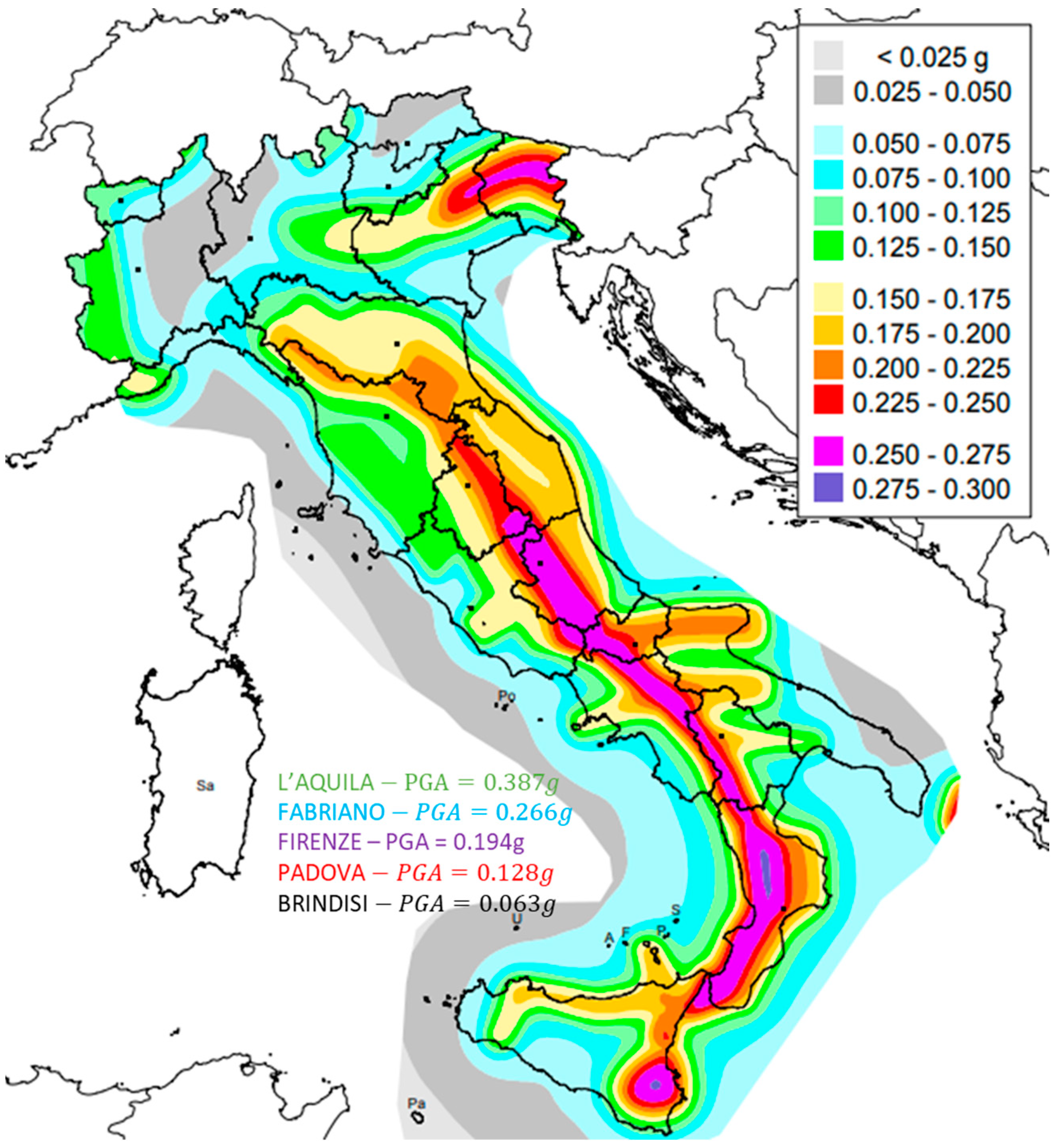 Sustainability 13 09592 g023 Sustainability 13 09592 g023
