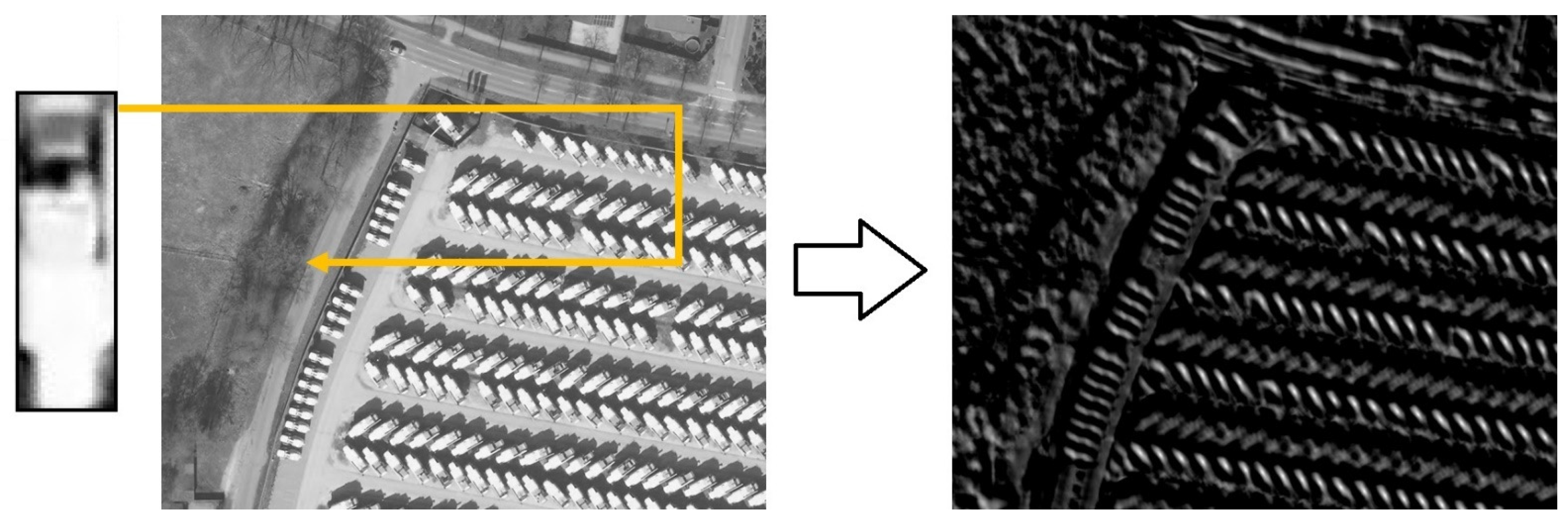 Sustainability 13 09593 g002 550