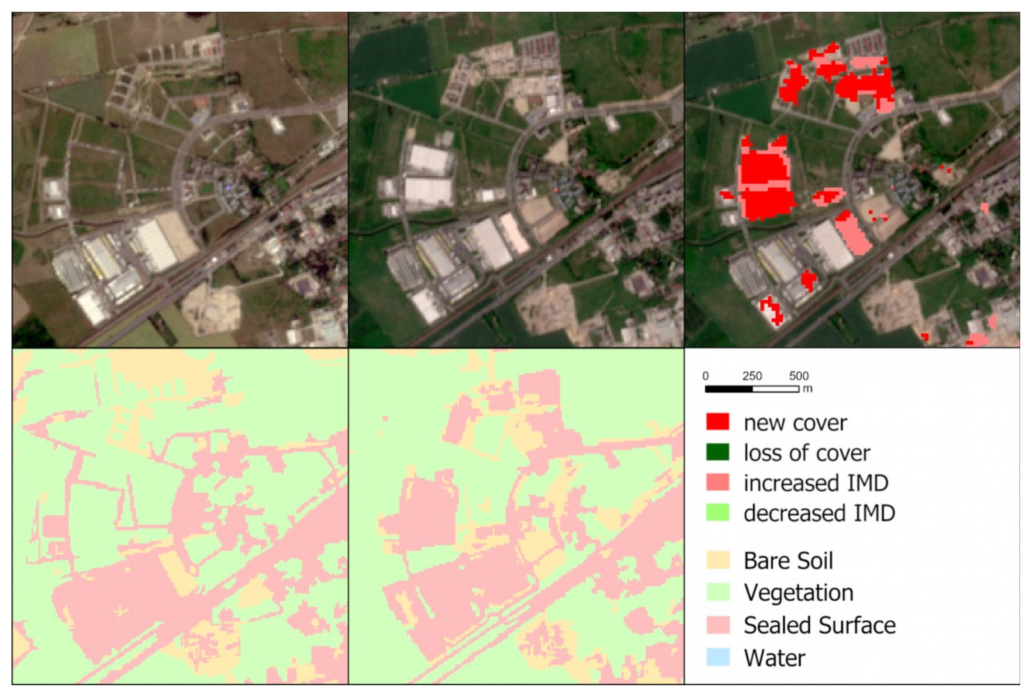 Sustainability 13 09593 g008 550