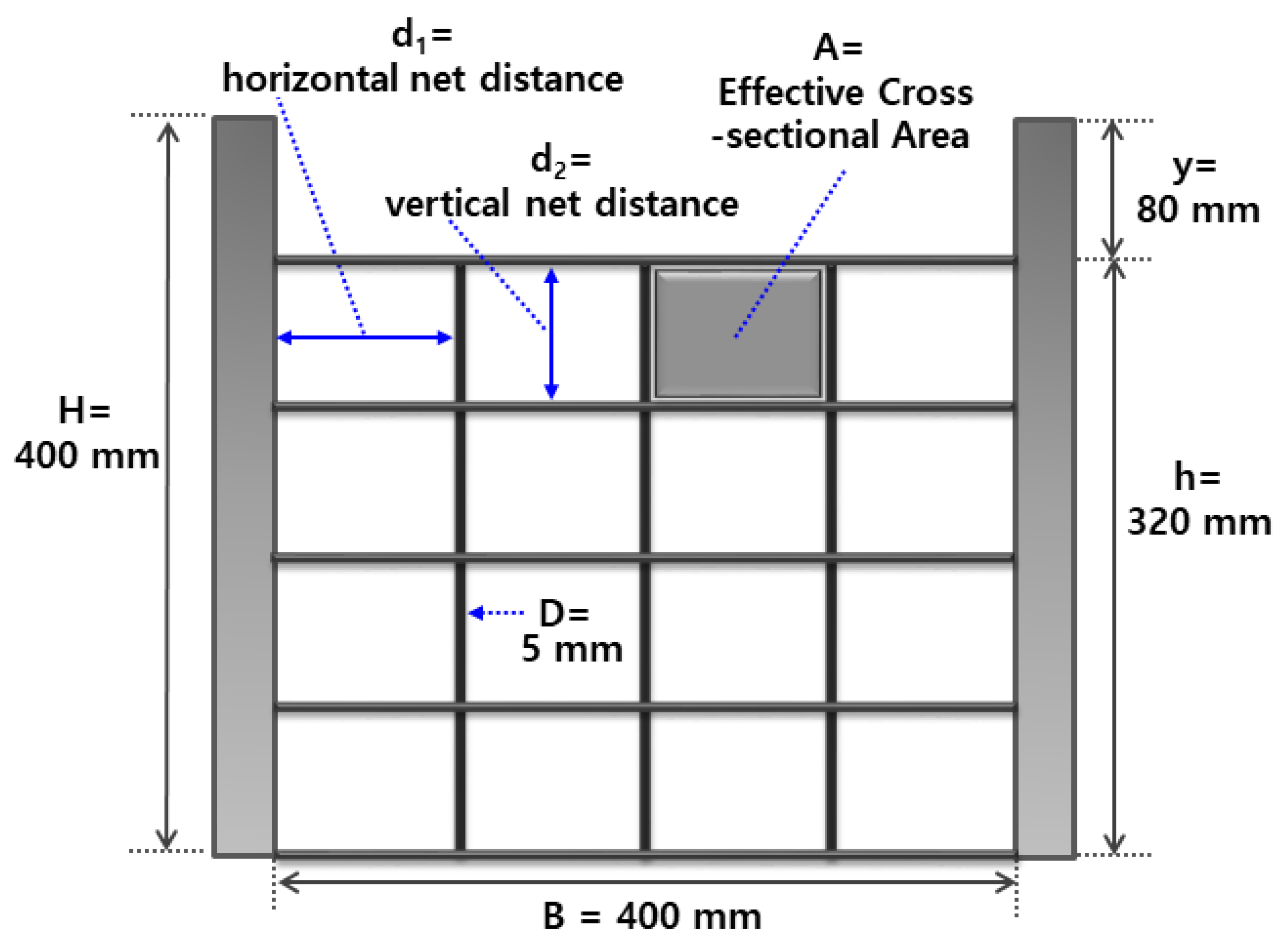 Sustainability 13 09595 g003