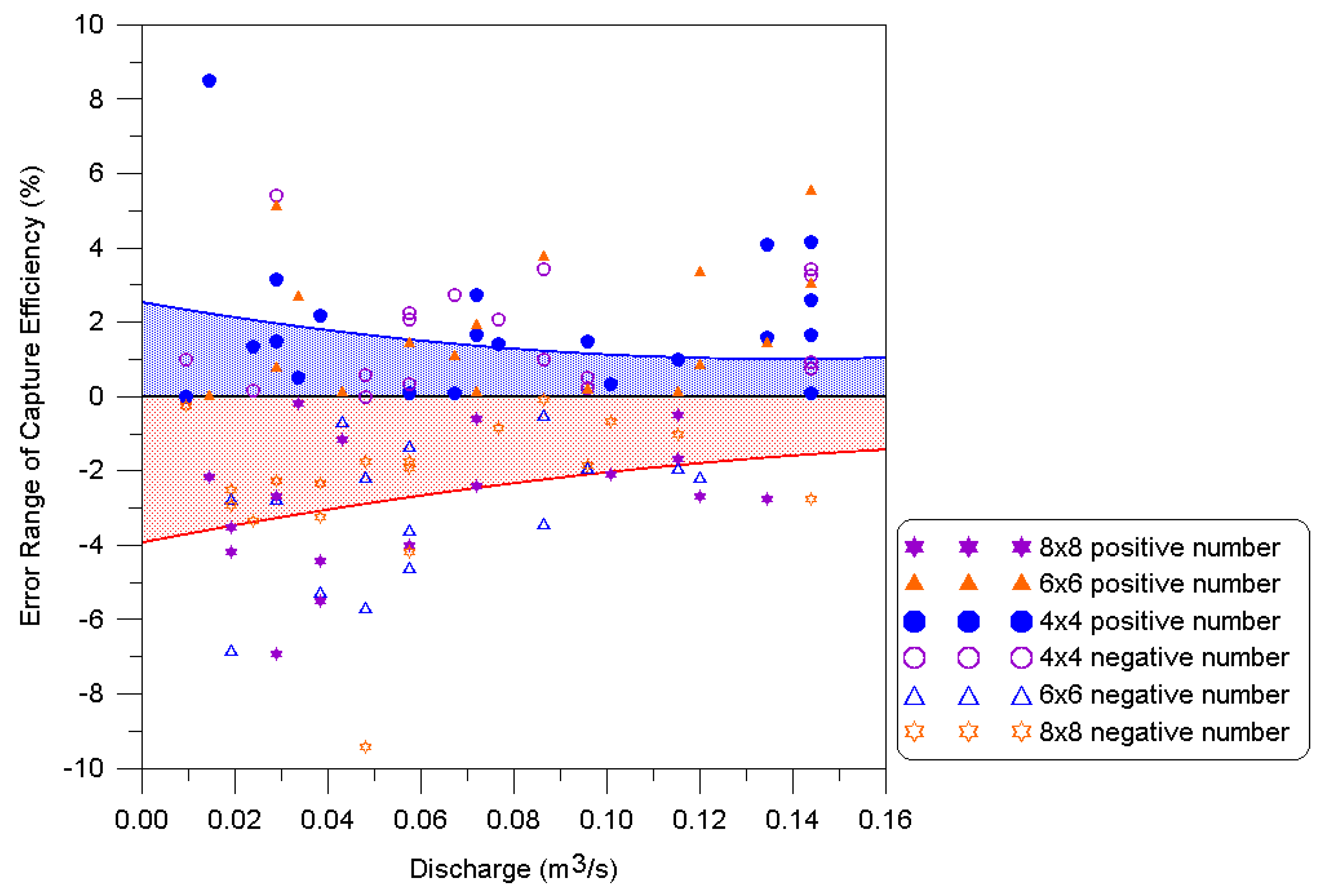 Sustainability 13 09595 g008