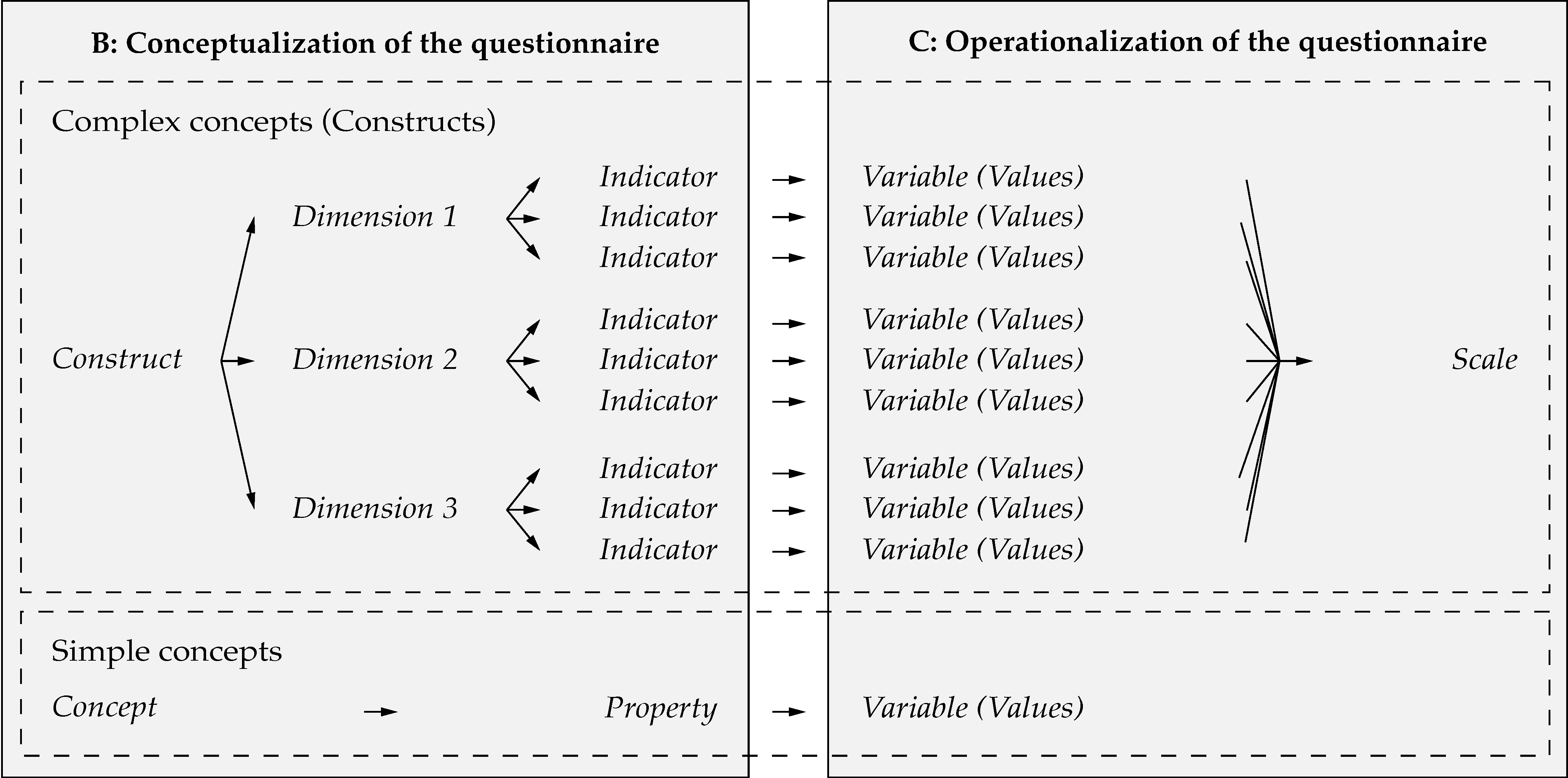 Sustainability 13 09596 g002 550