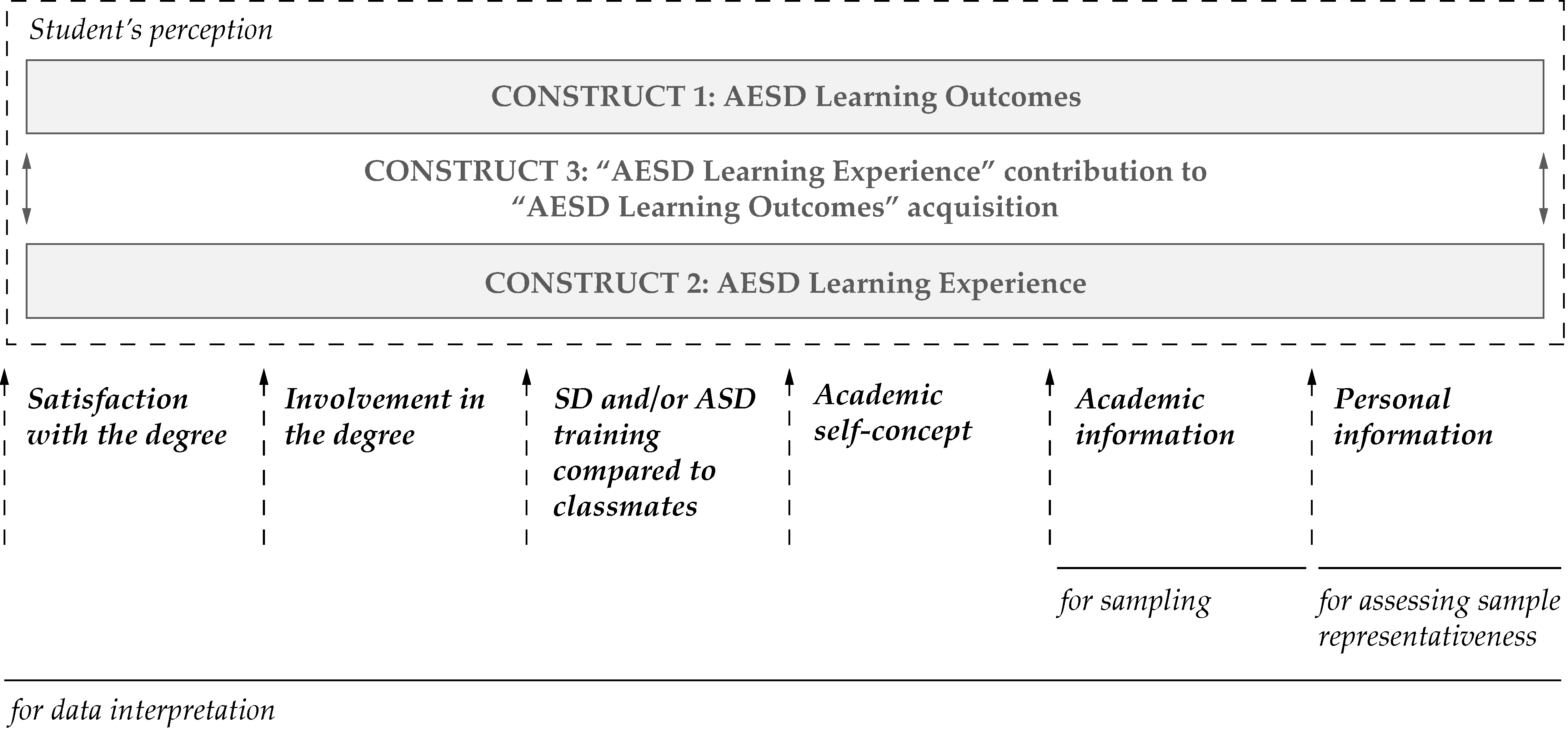 Sustainability 13 09596 g004 550