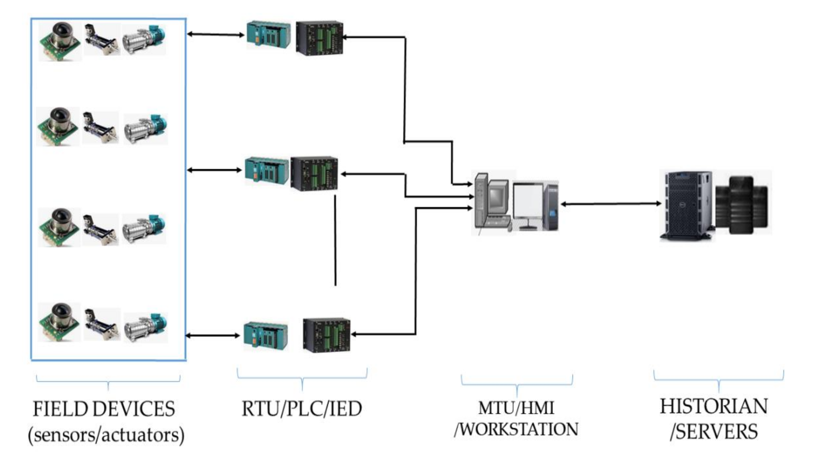 Sustainability 13 09597 g003