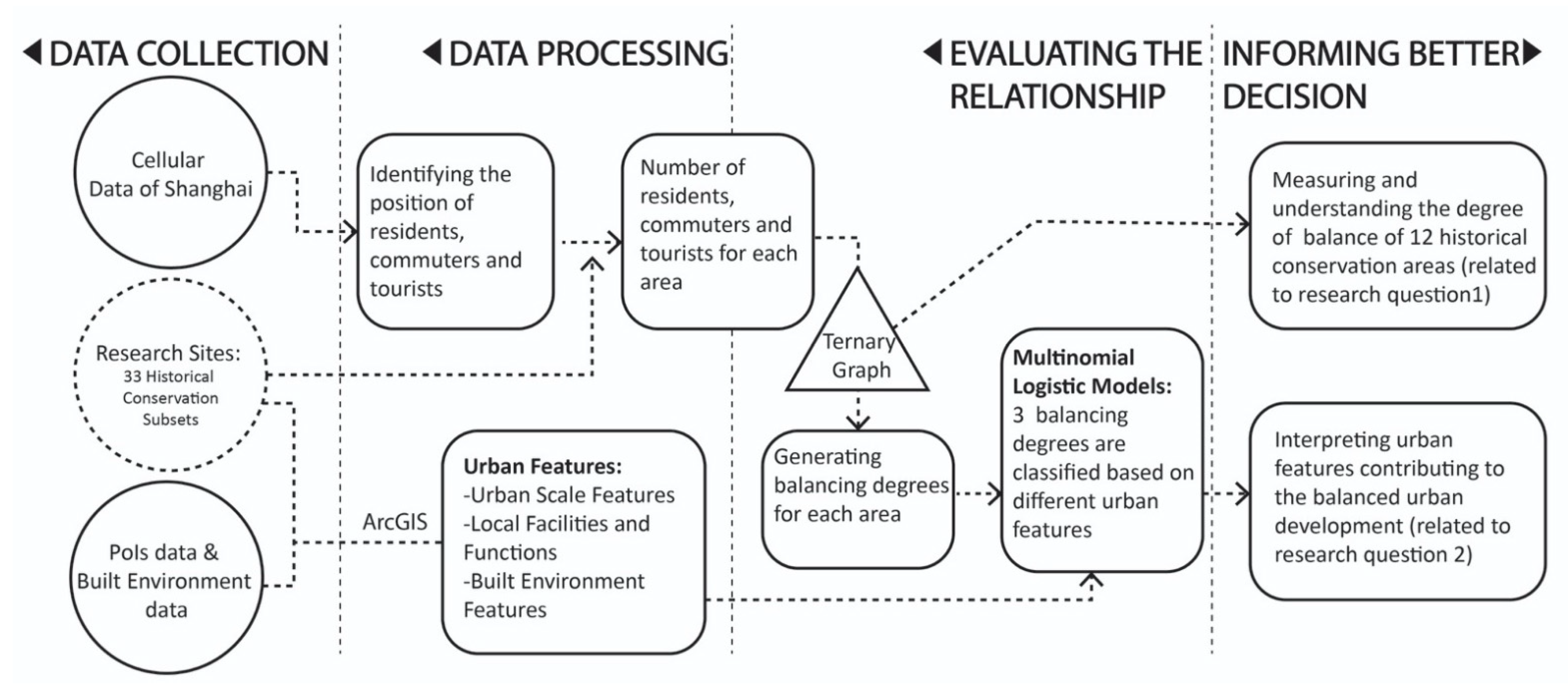 Sustainability 13 09598 g001