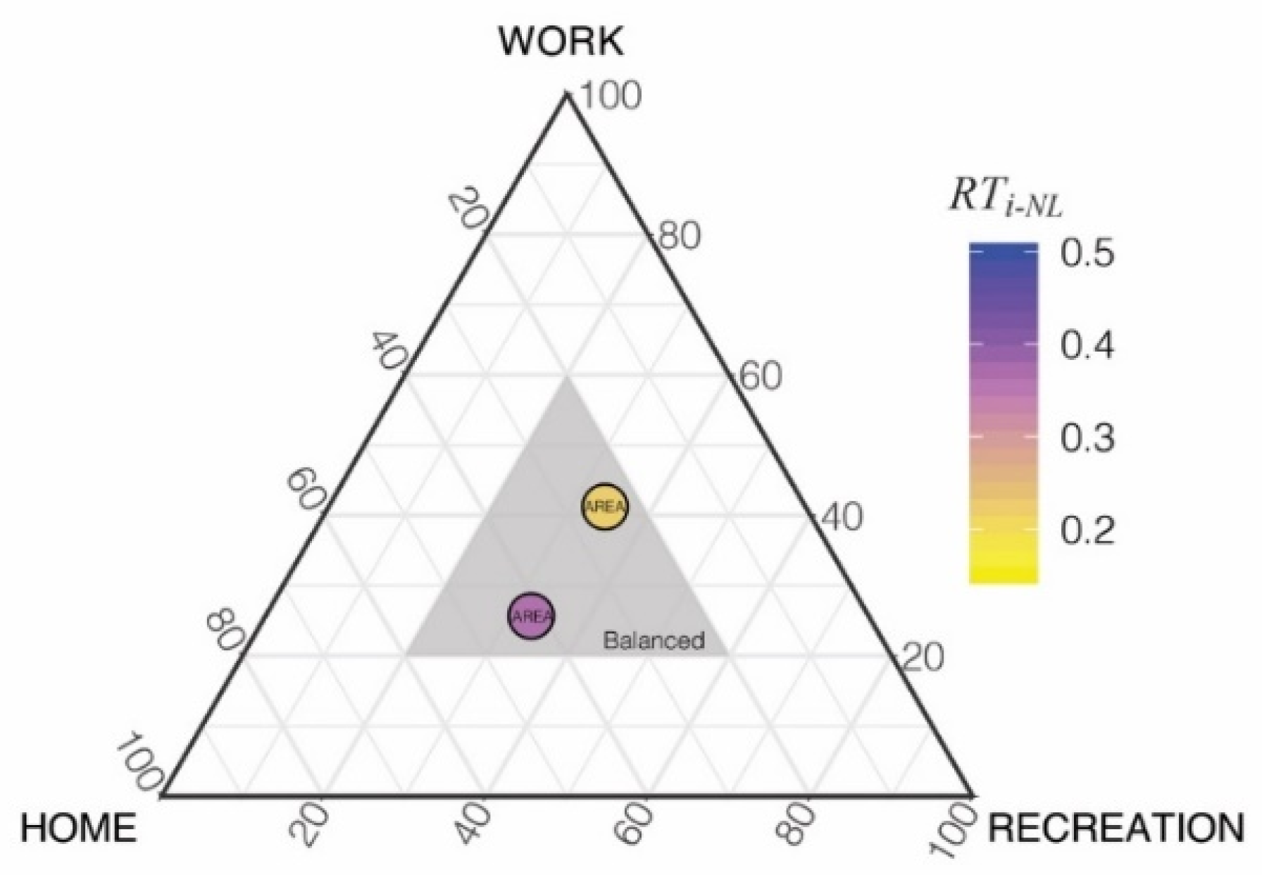 Sustainability 13 09598 g005